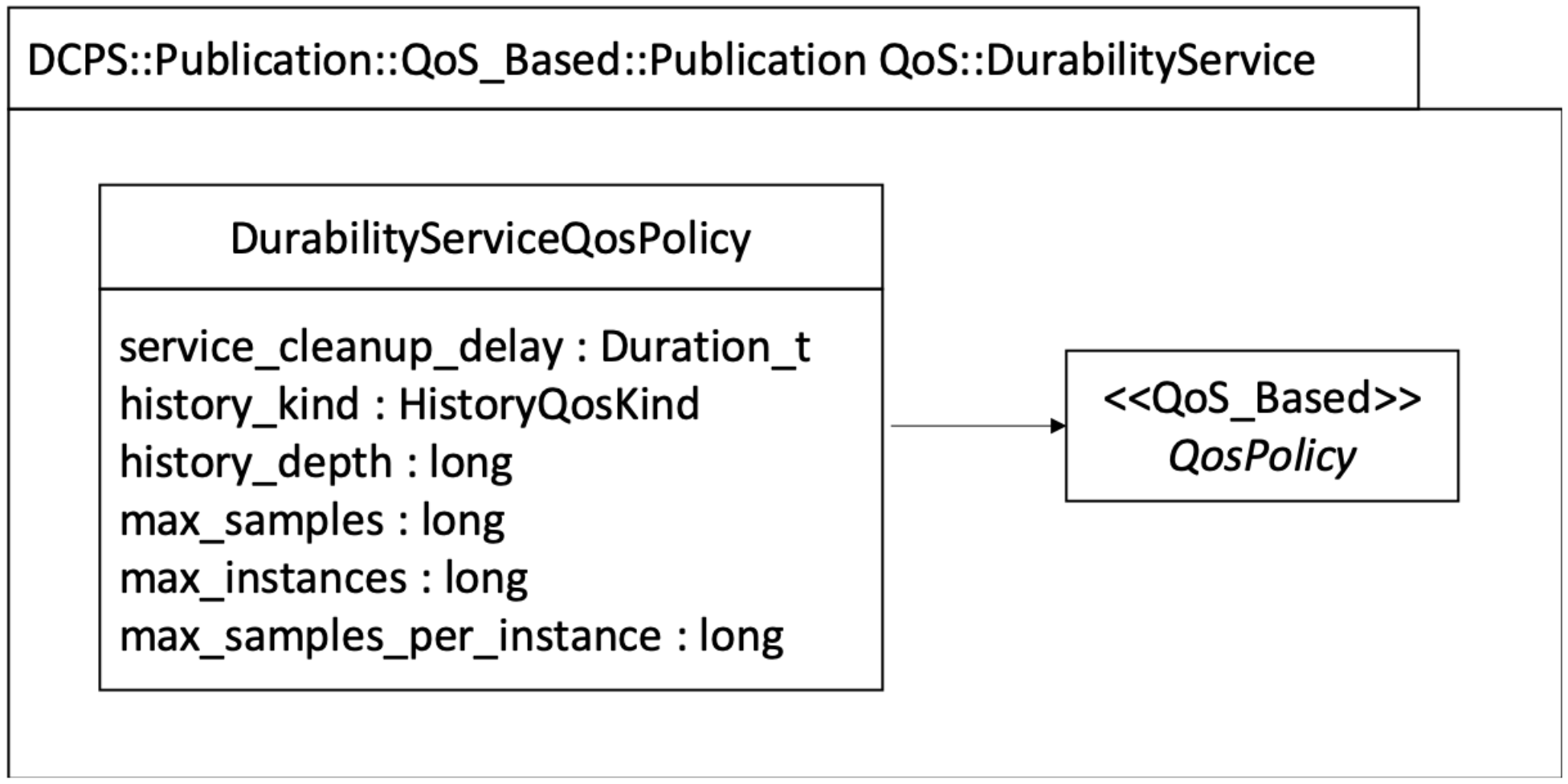Energies 13 01839 g010