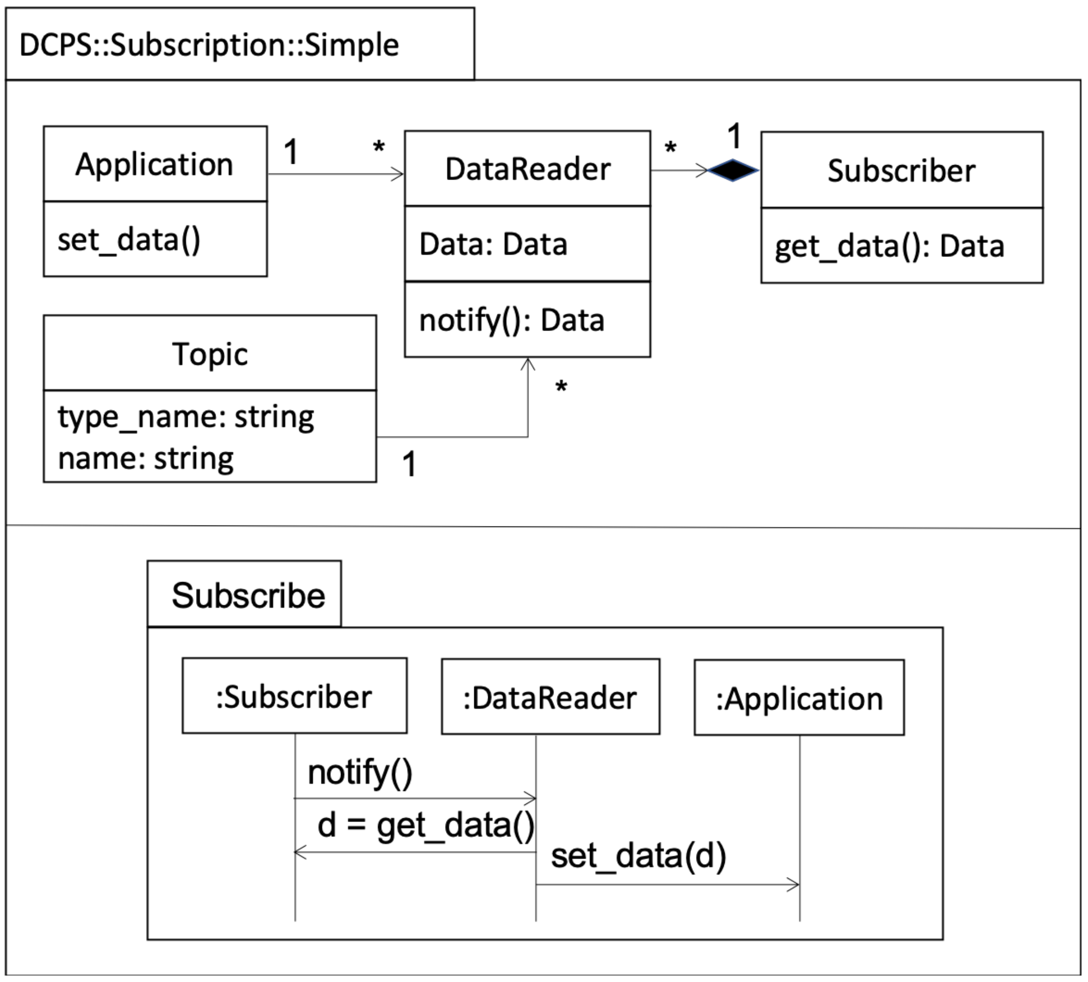 Energies 13 01839 g012