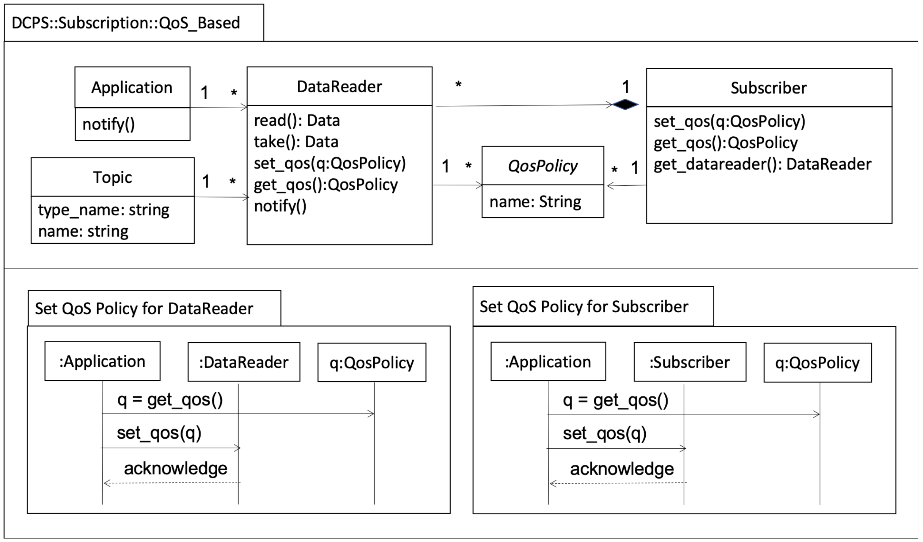 Energies 13 01839 g013