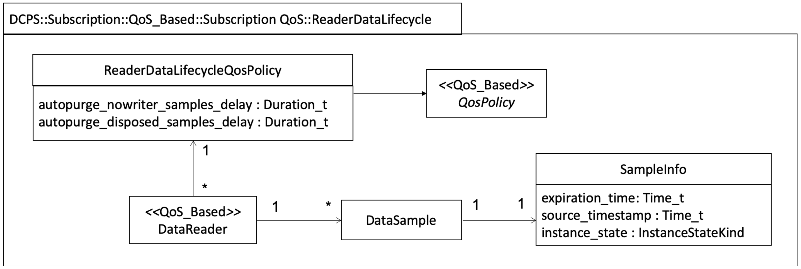Energies 13 01839 g015