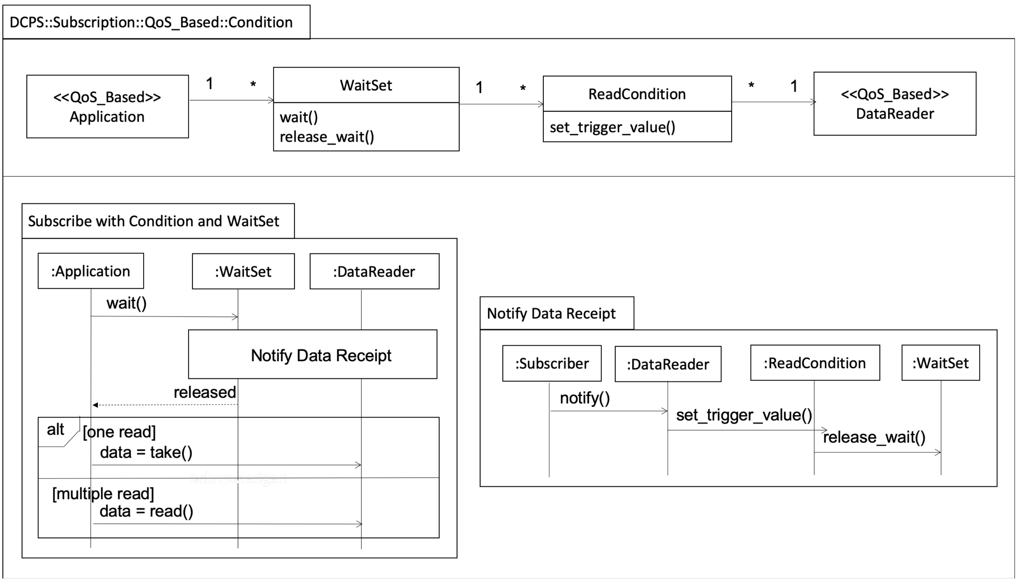 Energies 13 01839 g016