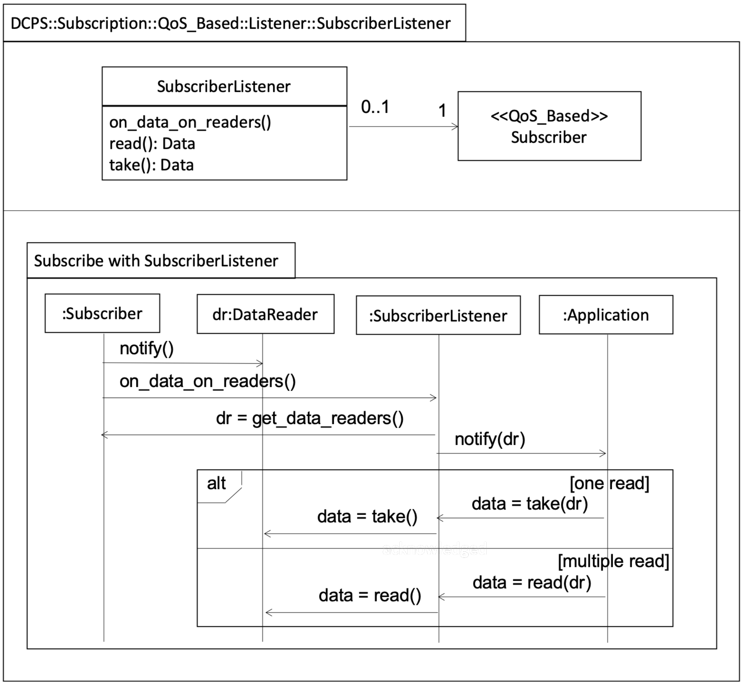 Energies 13 01839 g017
