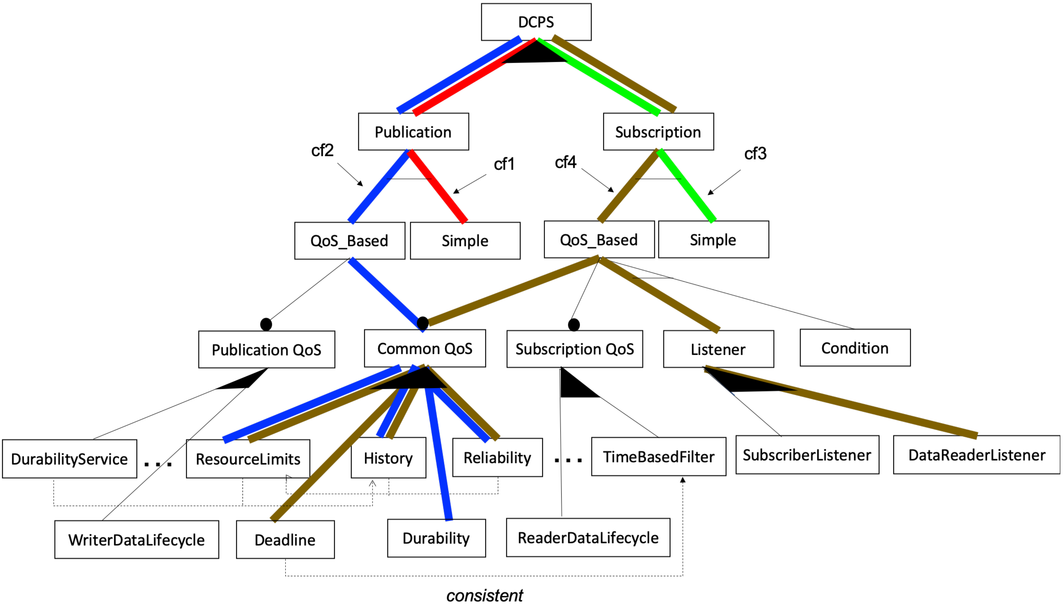 Energies 13 01839 g019