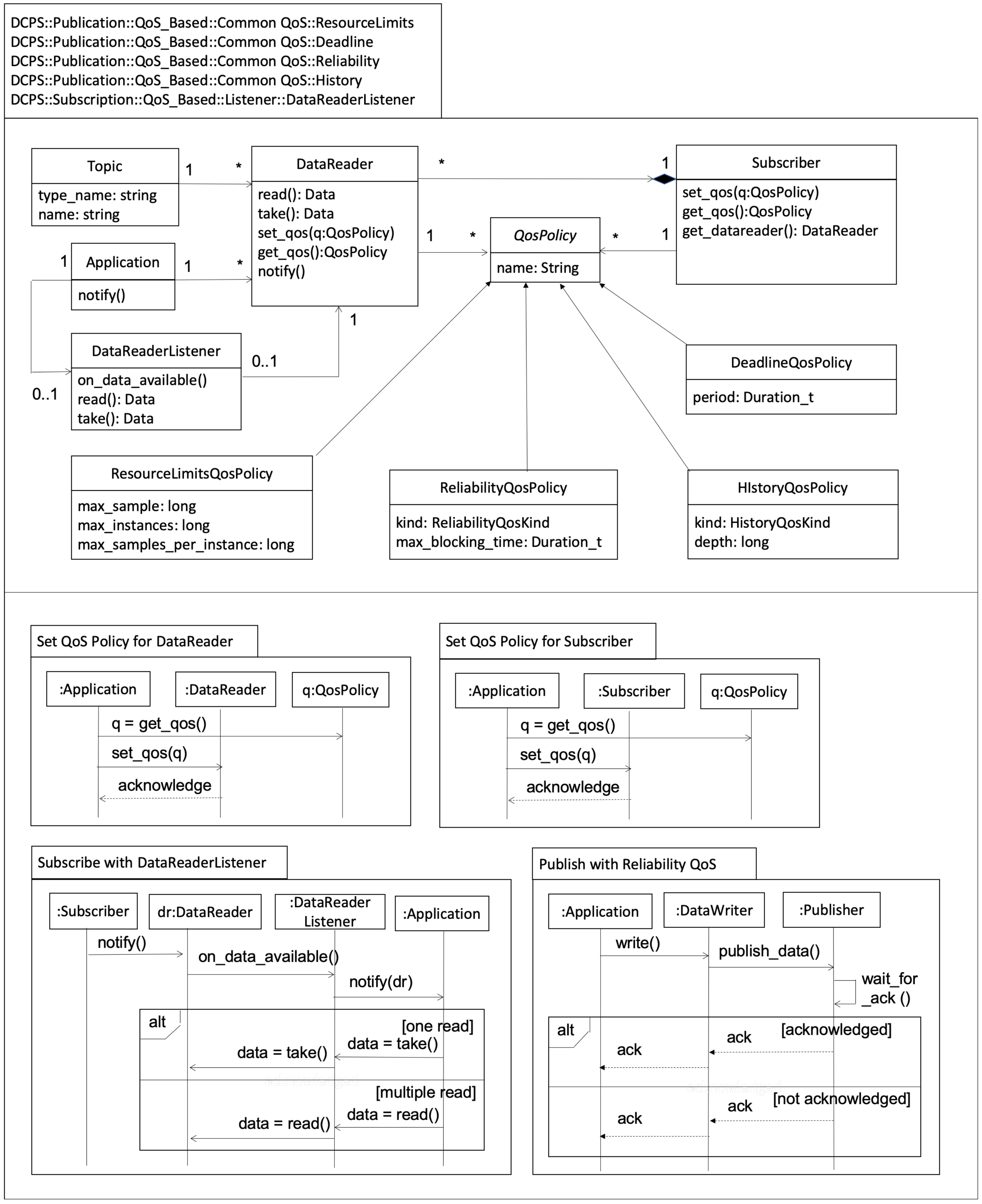 Energies 13 01839 g021
