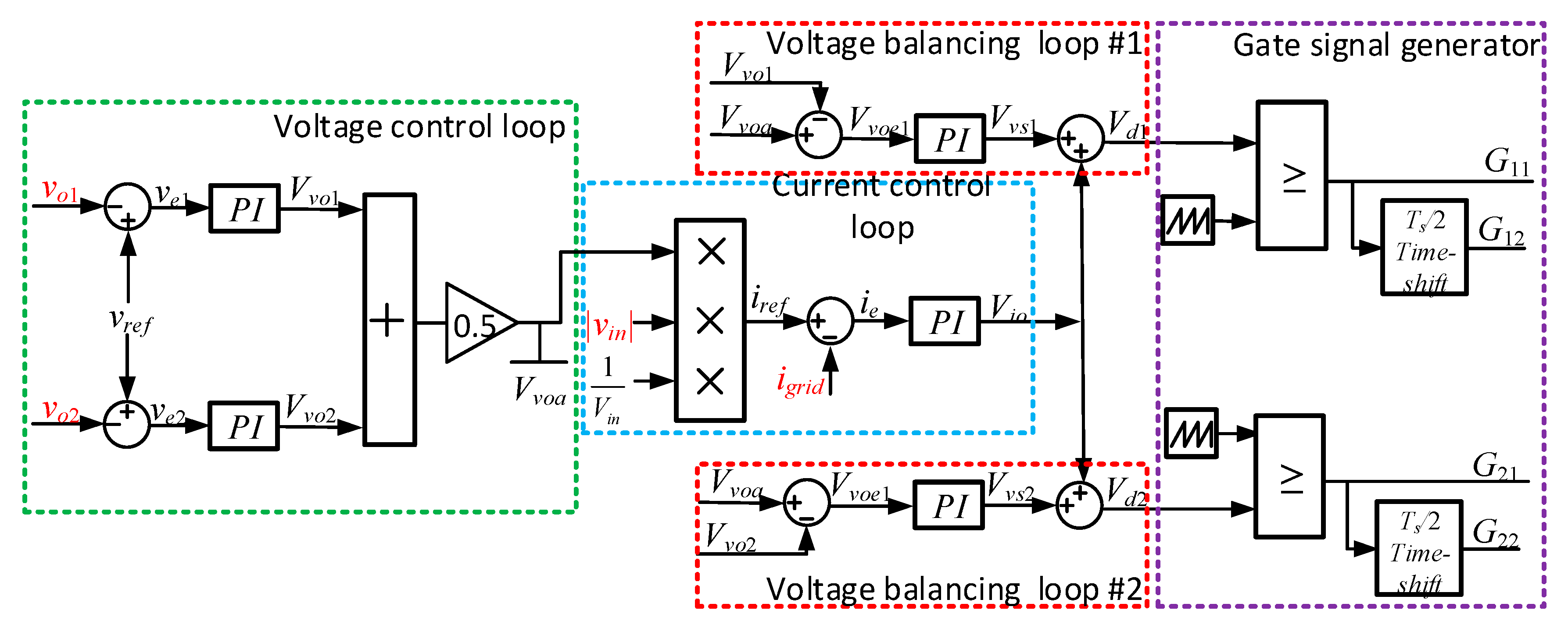 Energies 13 01840 g003 Energies 13 01840 g003