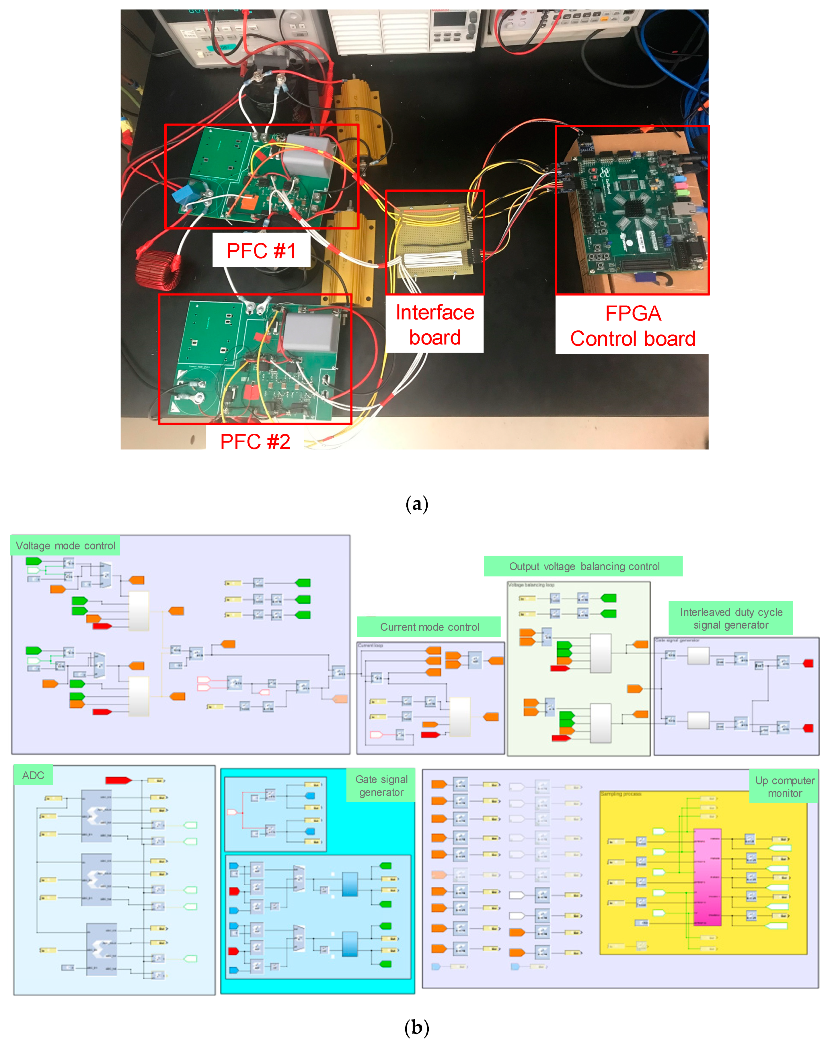 Energies 13 01840 g005 Energies 13 01840 g005
