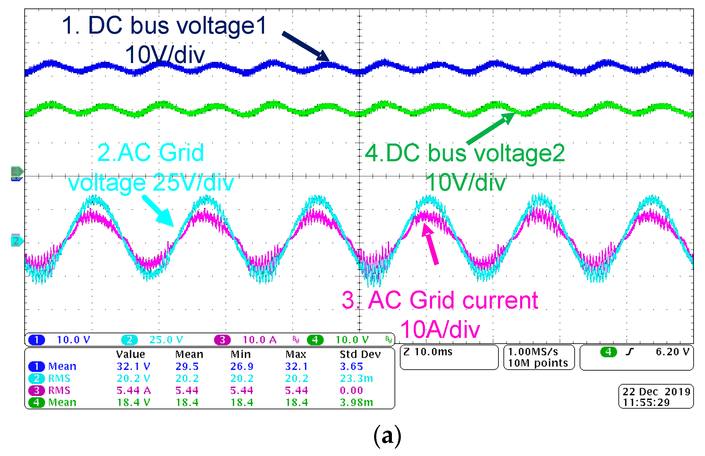Energies 13 01840 g006a Energies 13 01840 g006a