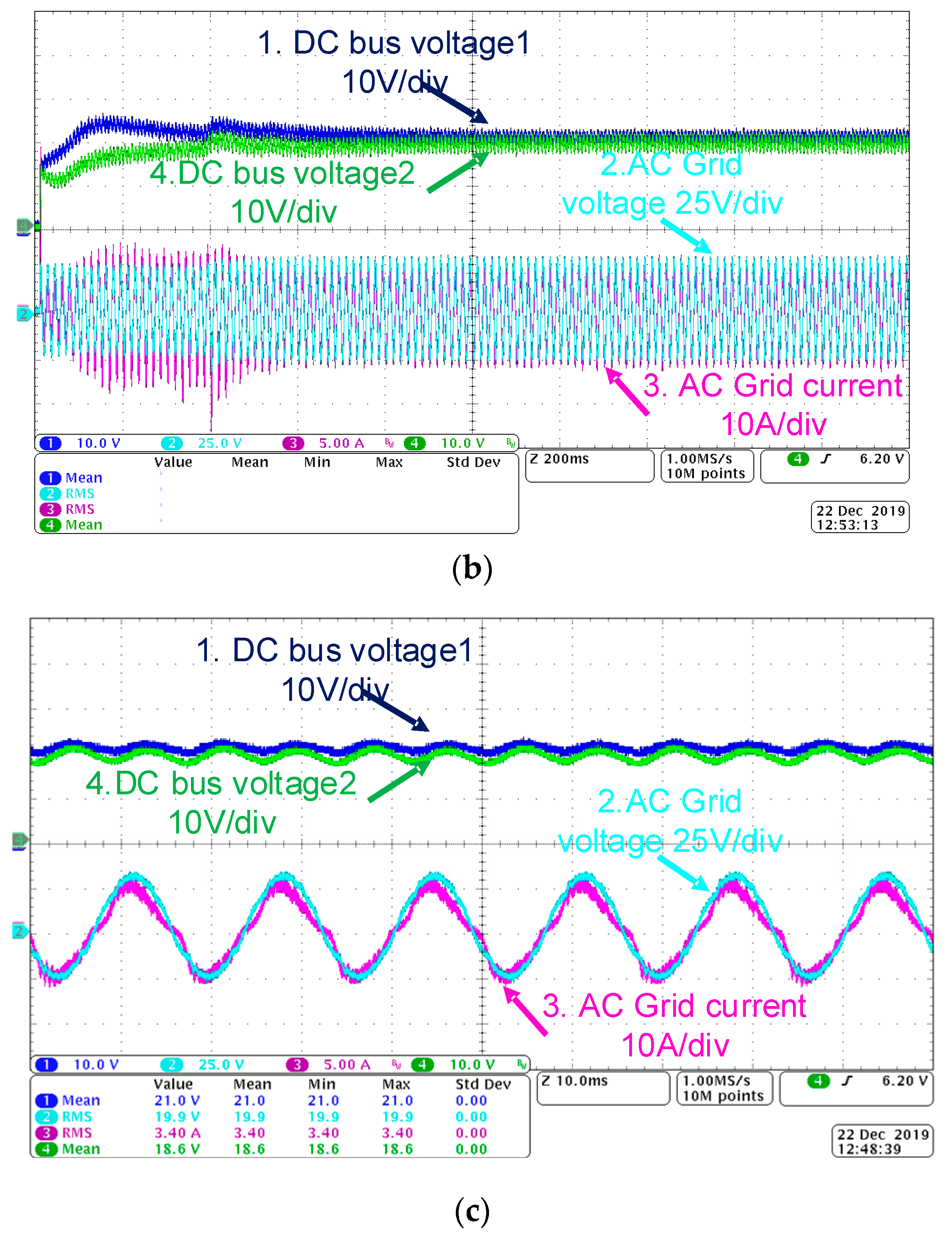 Energies 13 01840 g006b Energies 13 01840 g006b