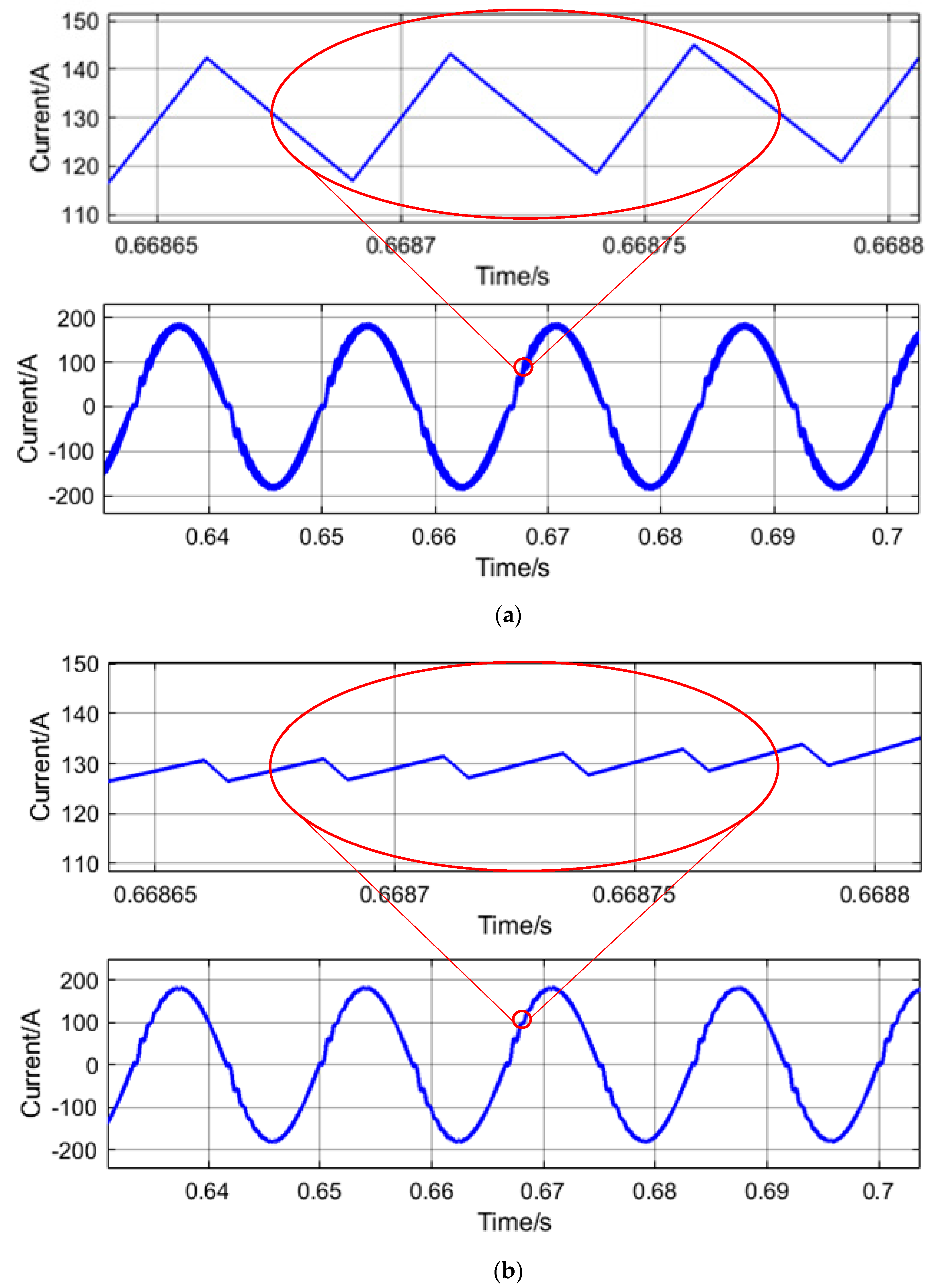 Energies 13 01840 g007 Energies 13 01840 g007