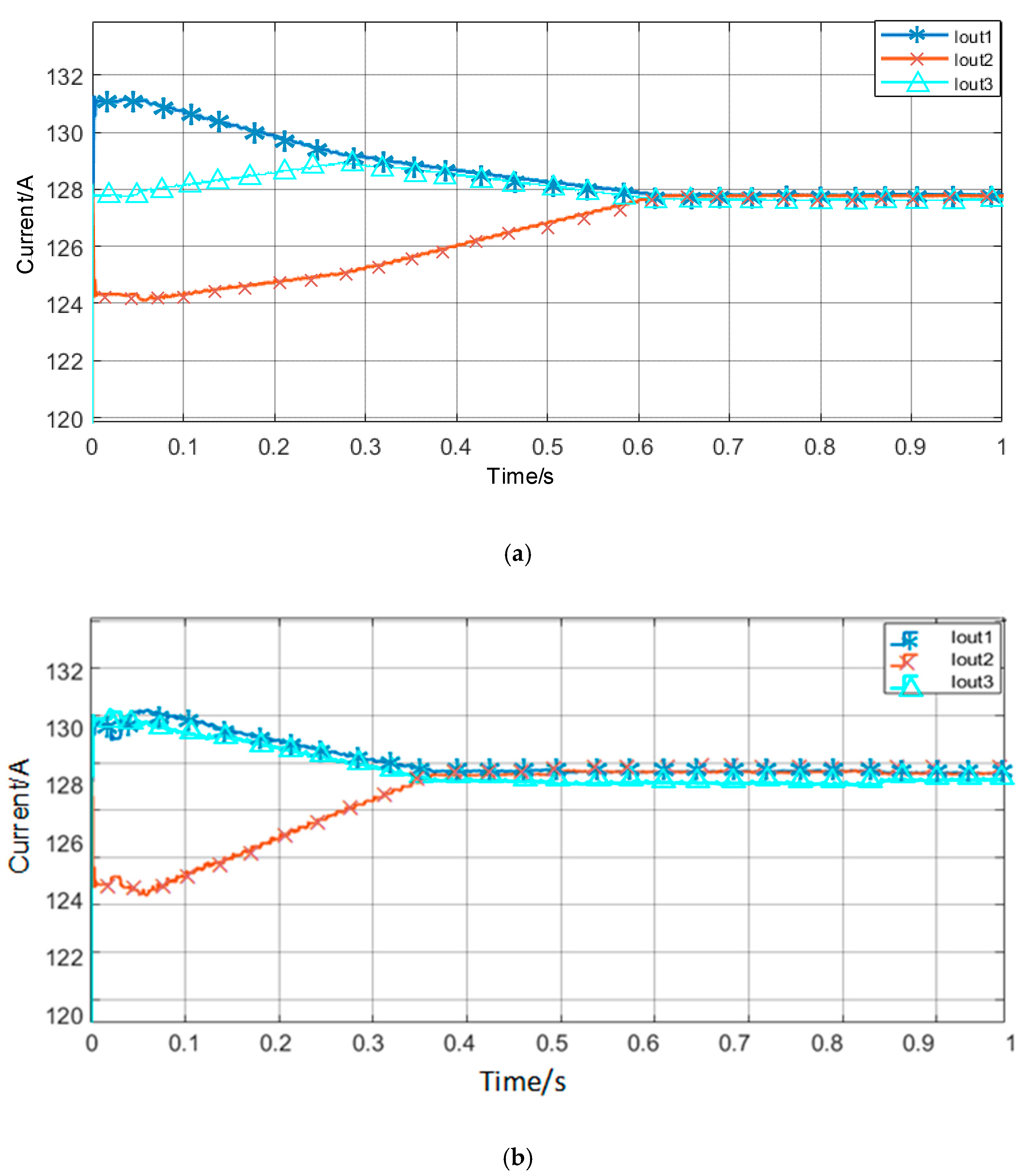 Energies 13 01840 g009 Energies 13 01840 g009