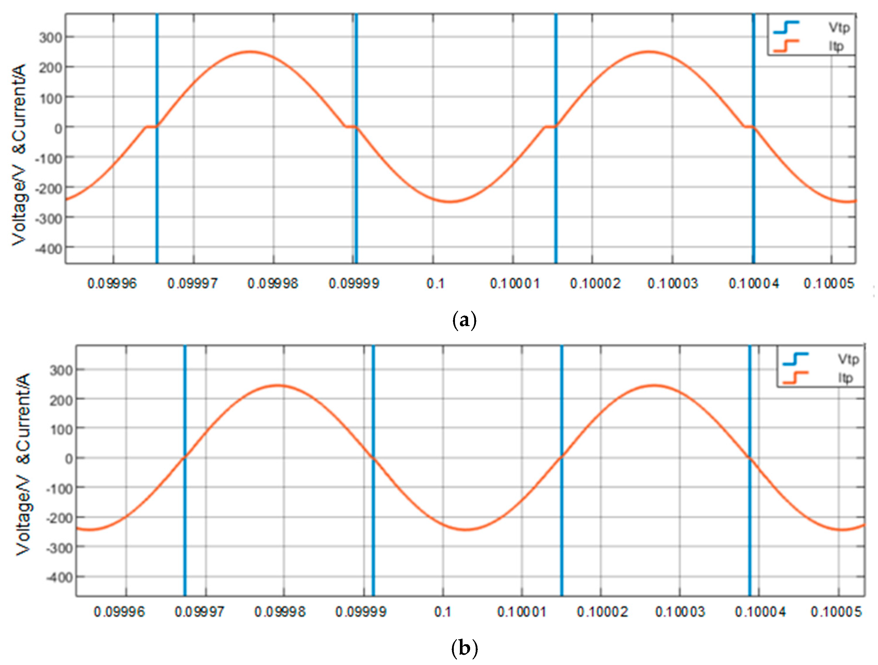 Energies 13 01840 g010 Energies 13 01840 g010