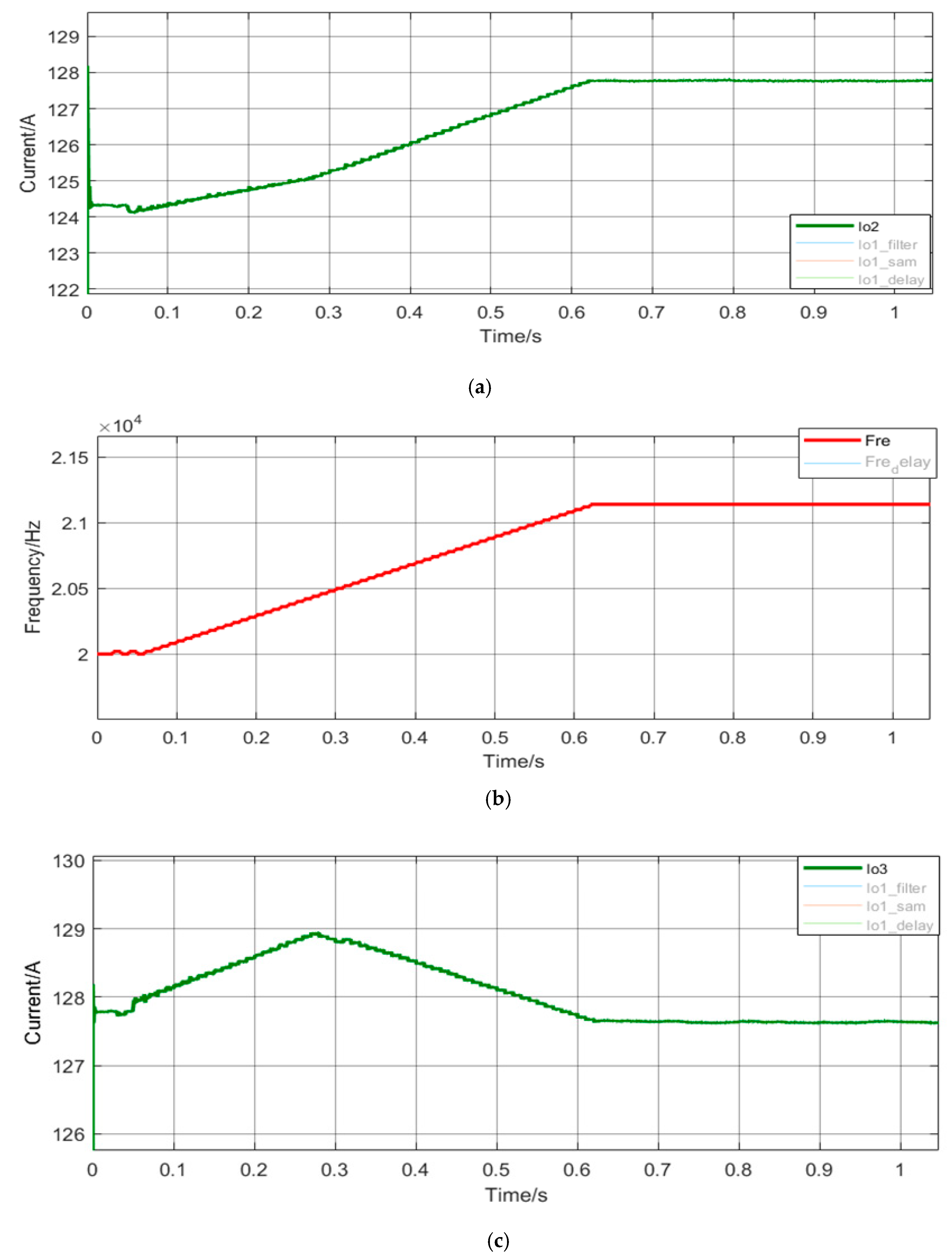 Energies 13 01840 g011a Energies 13 01840 g011a