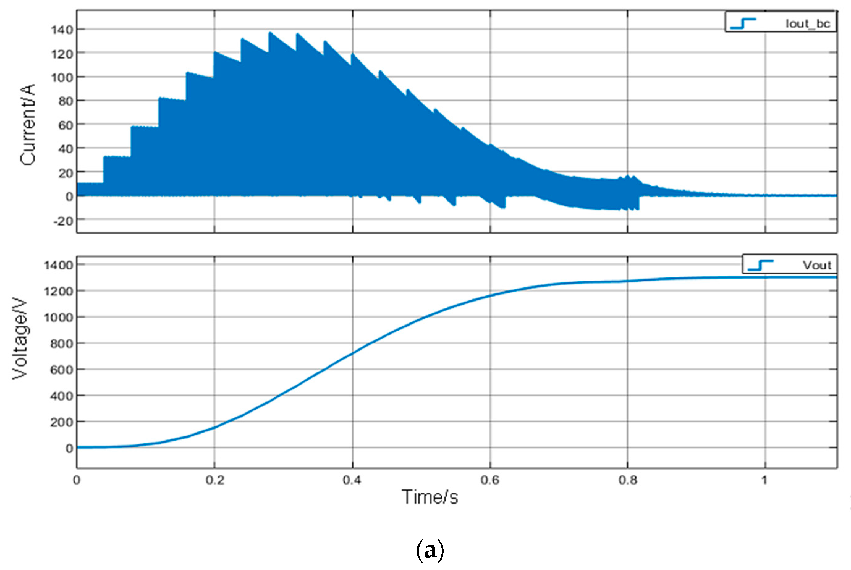 Energies 13 01840 g012a Energies 13 01840 g012a