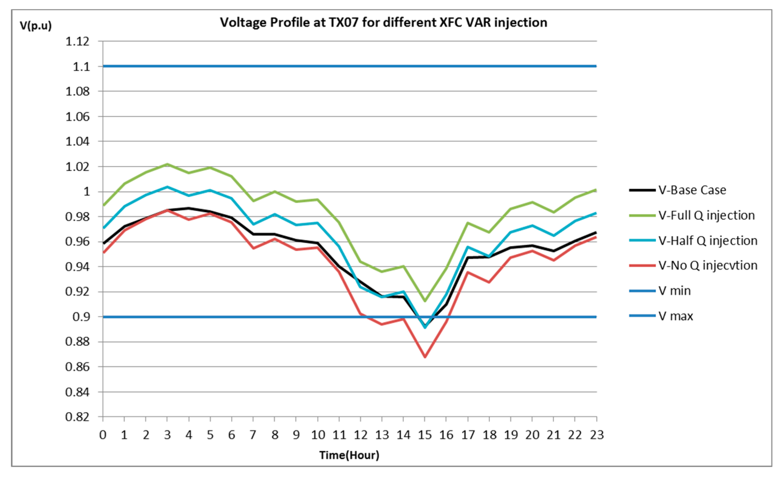 Energies 13 01840 g015 Energies 13 01840 g015