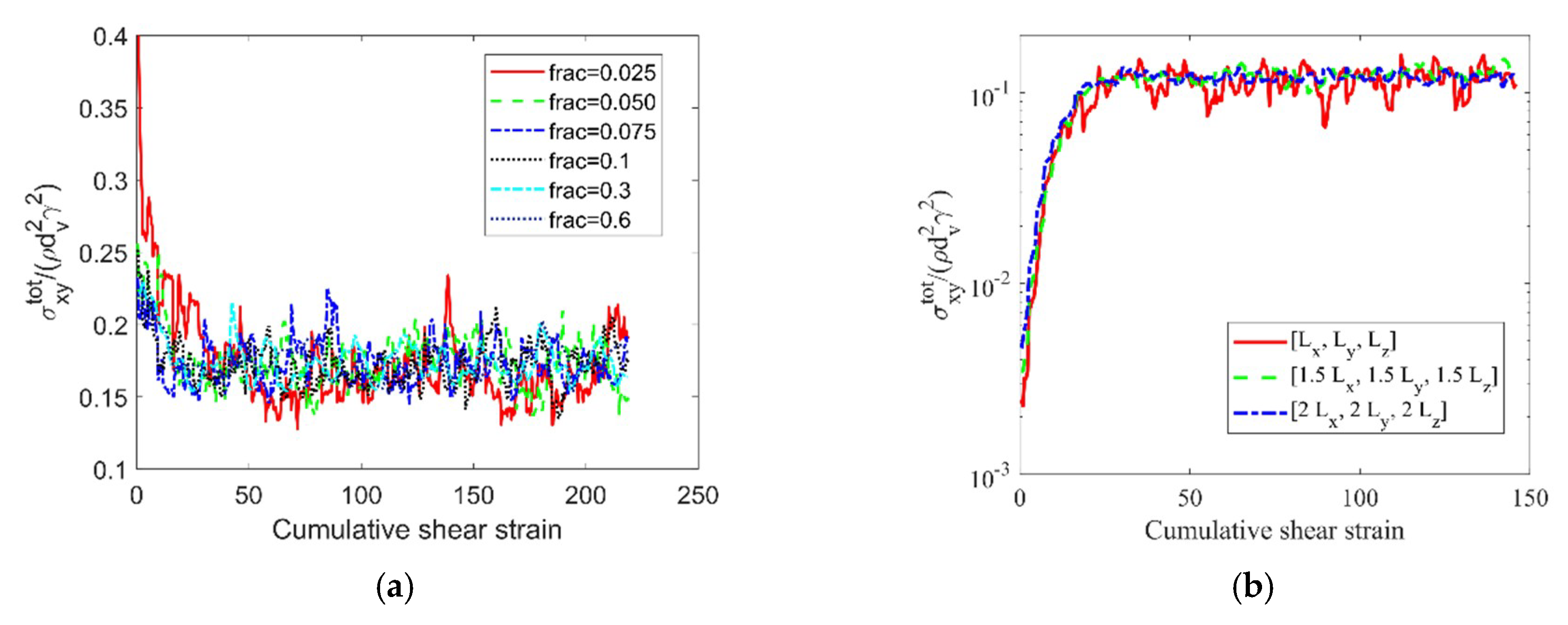 Energies 13 01841 g003