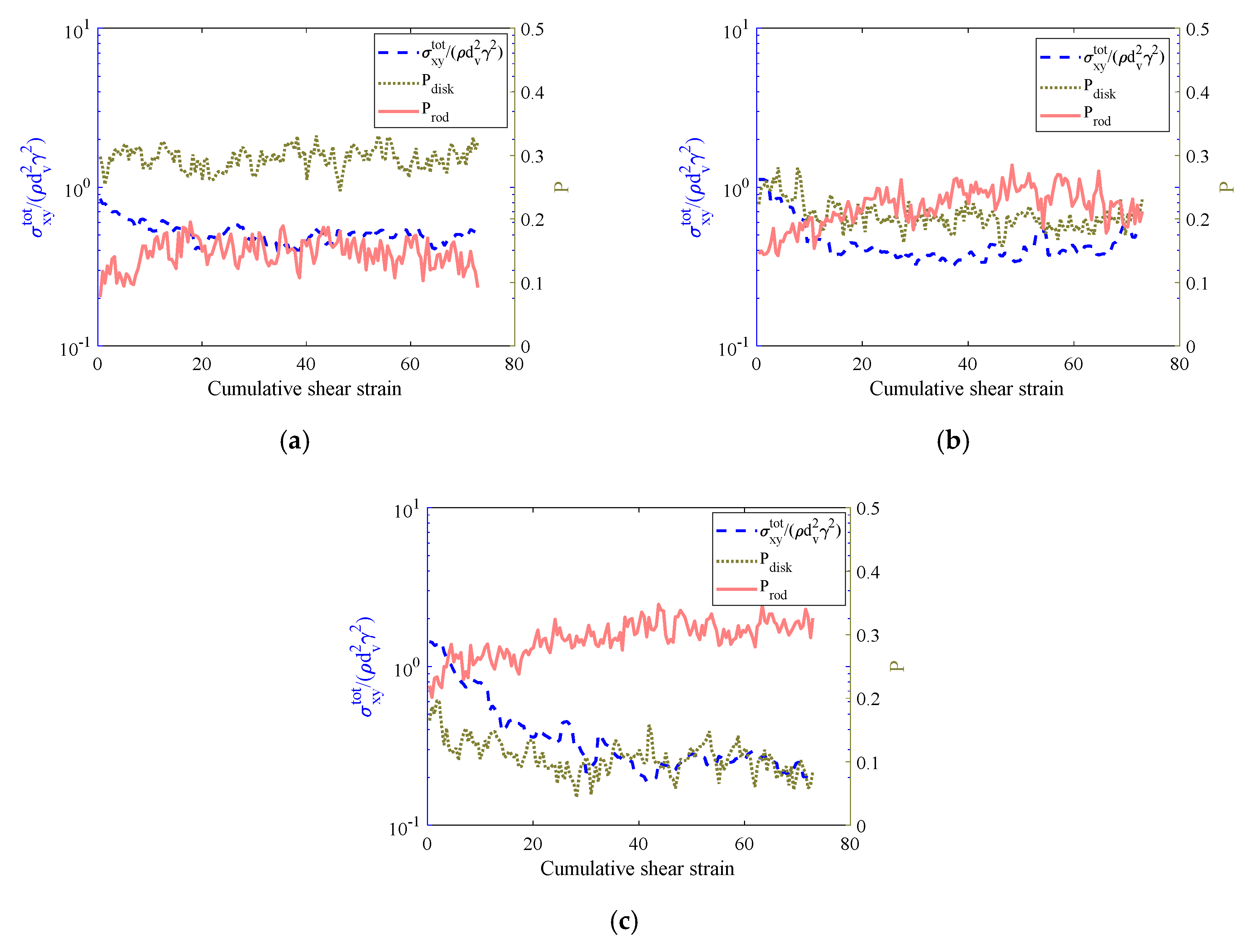Energies 13 01841 g008