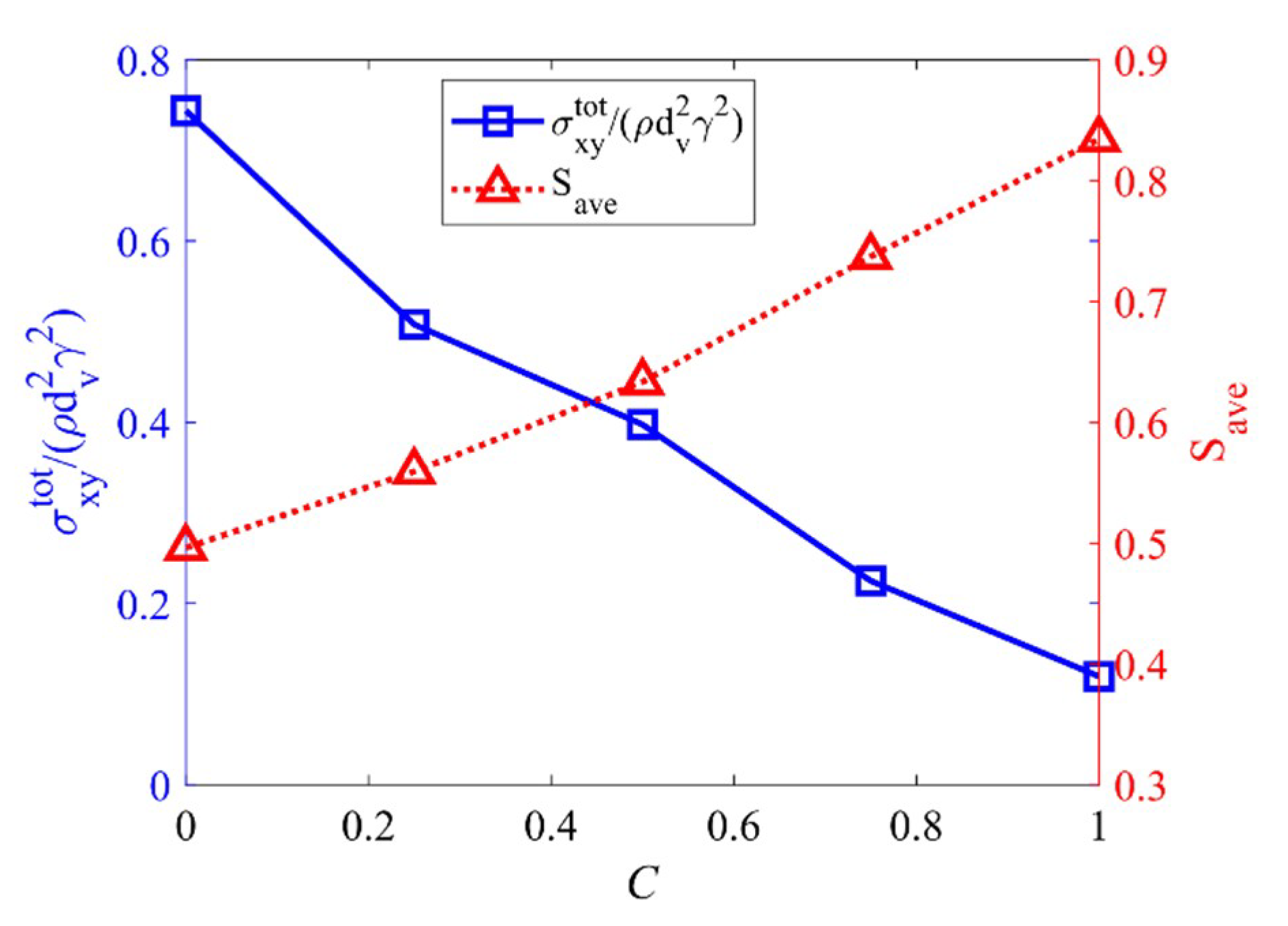 Energies 13 01841 g011
