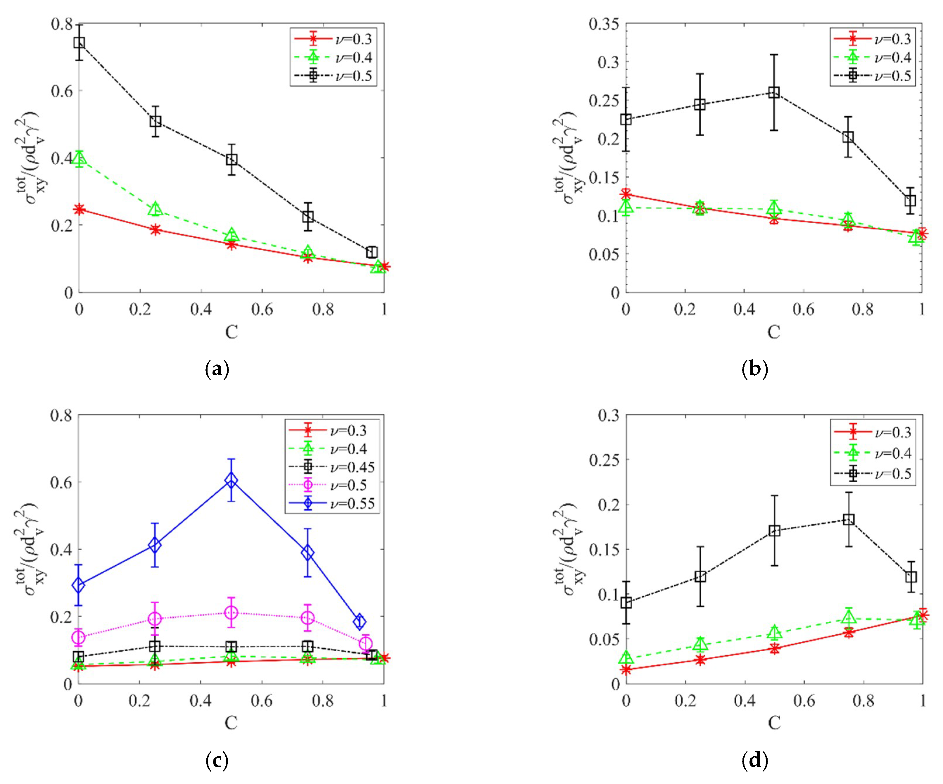 Energies 13 01841 g013