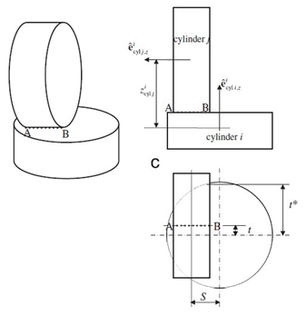 Energies 13 01841 i002