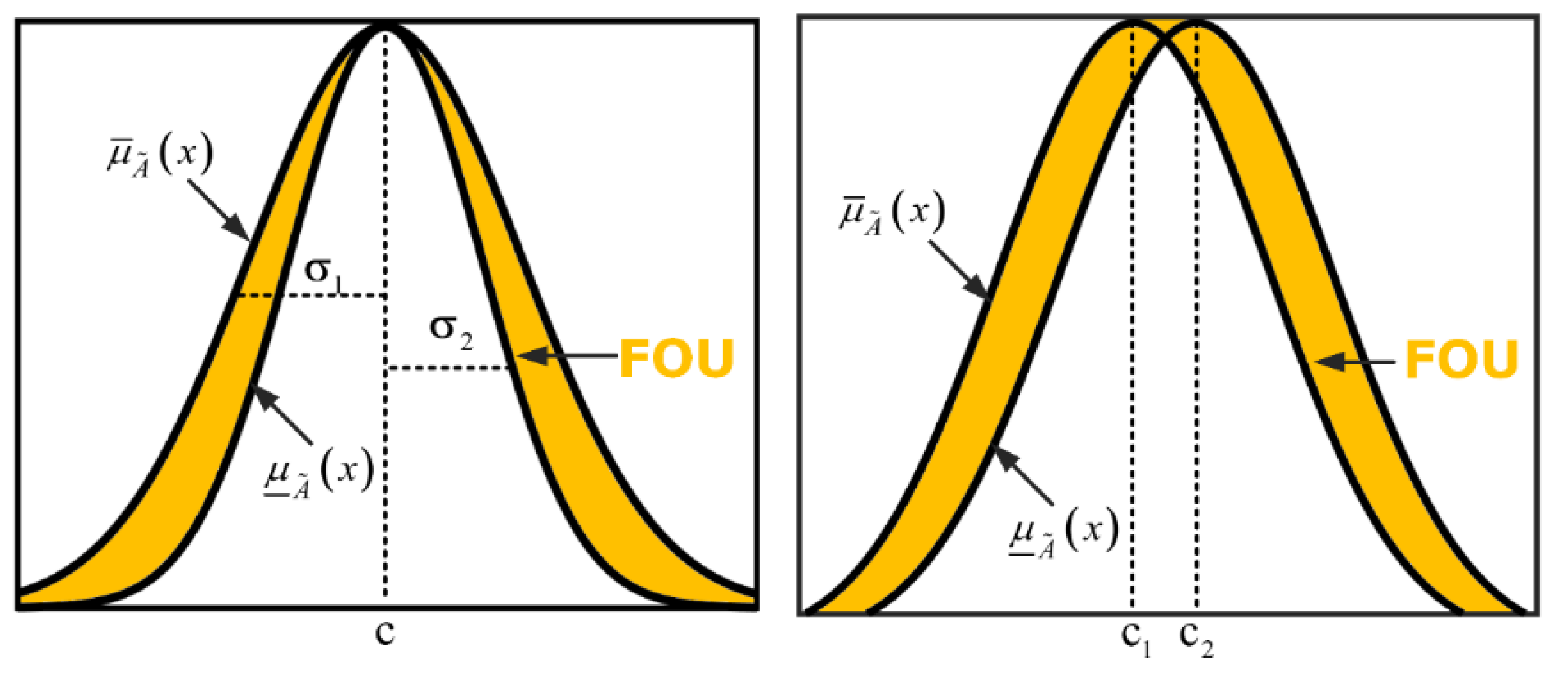 Energies 13 01842 g003