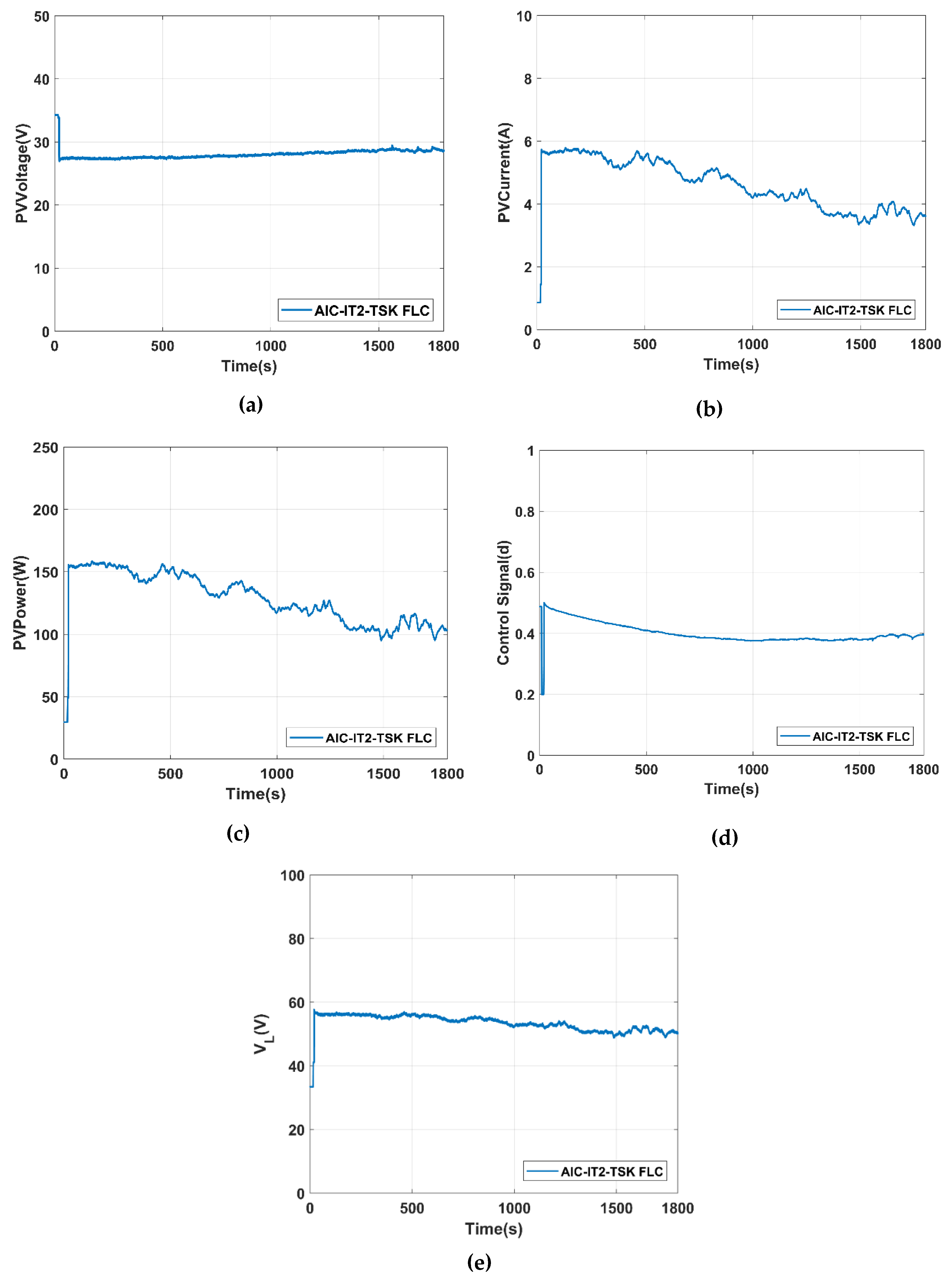 Energies 13 01842 g016