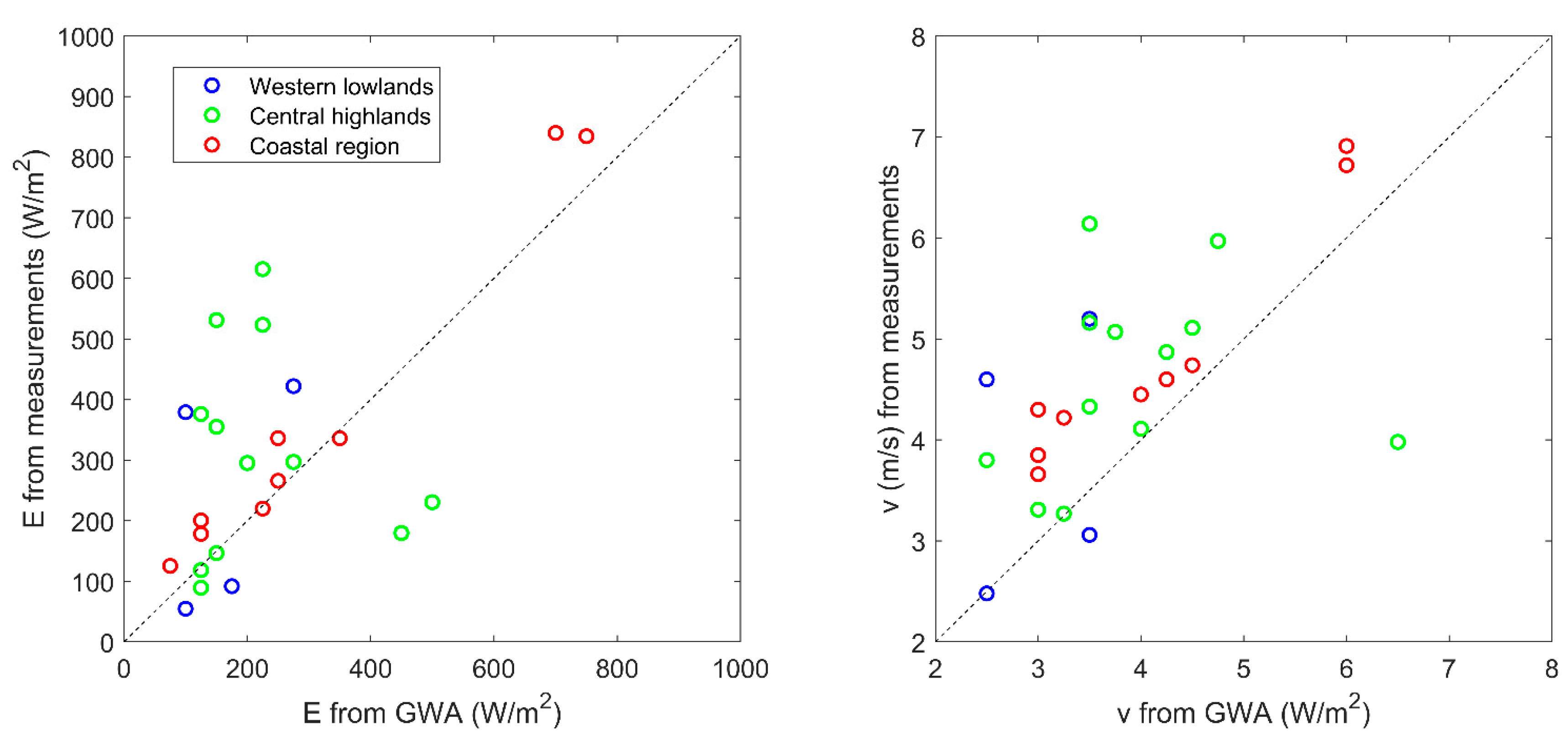 Energies 13 01846 g002 Energies 13 01846 g002