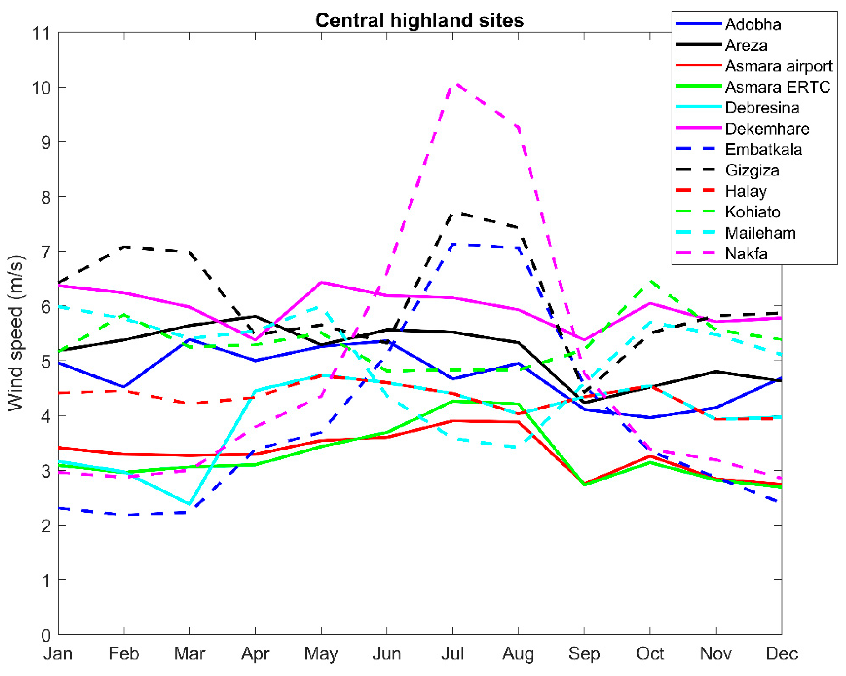 Energies 13 01846 g003 Energies 13 01846 g003