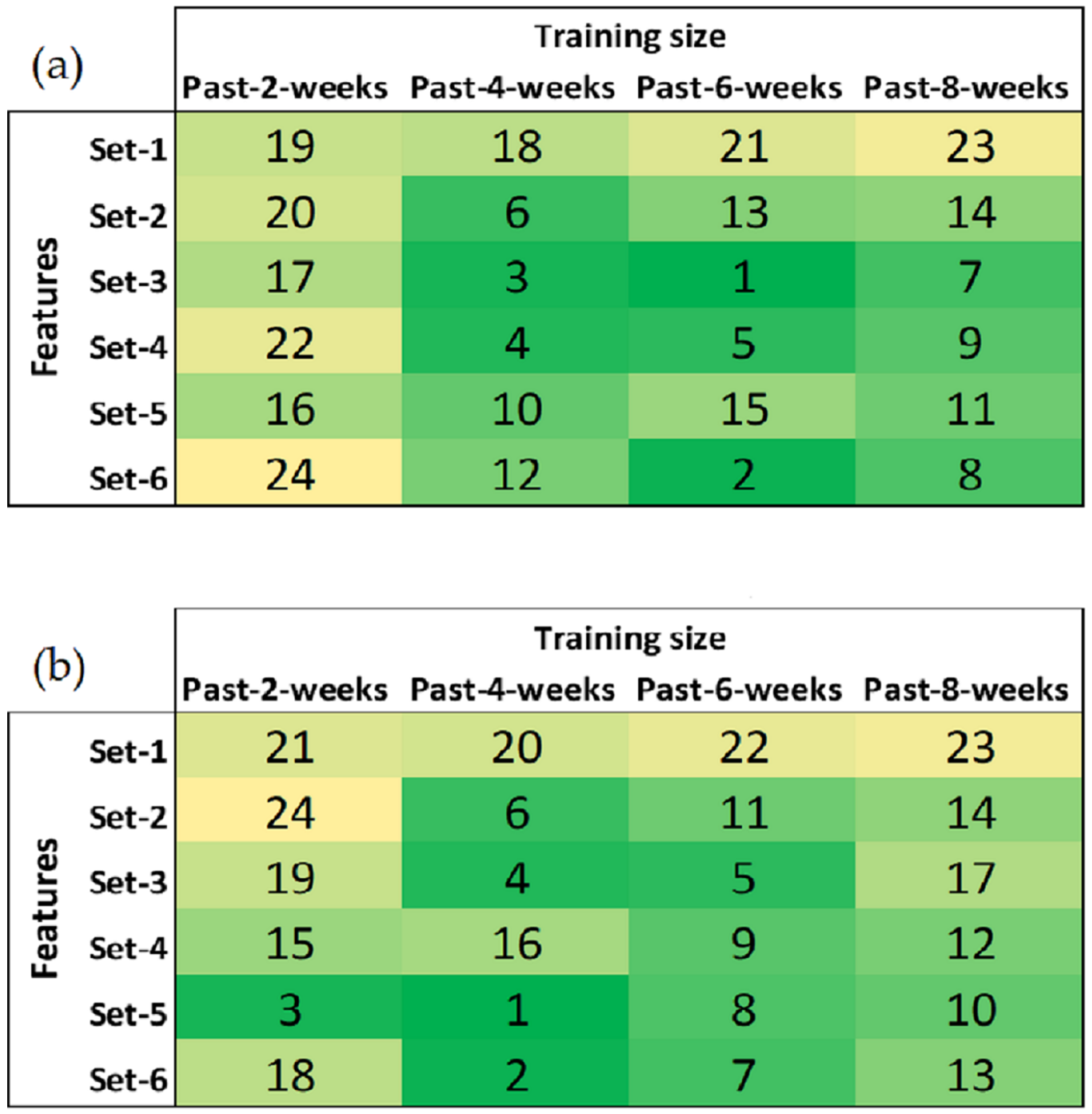 Energies 13 01848 g006