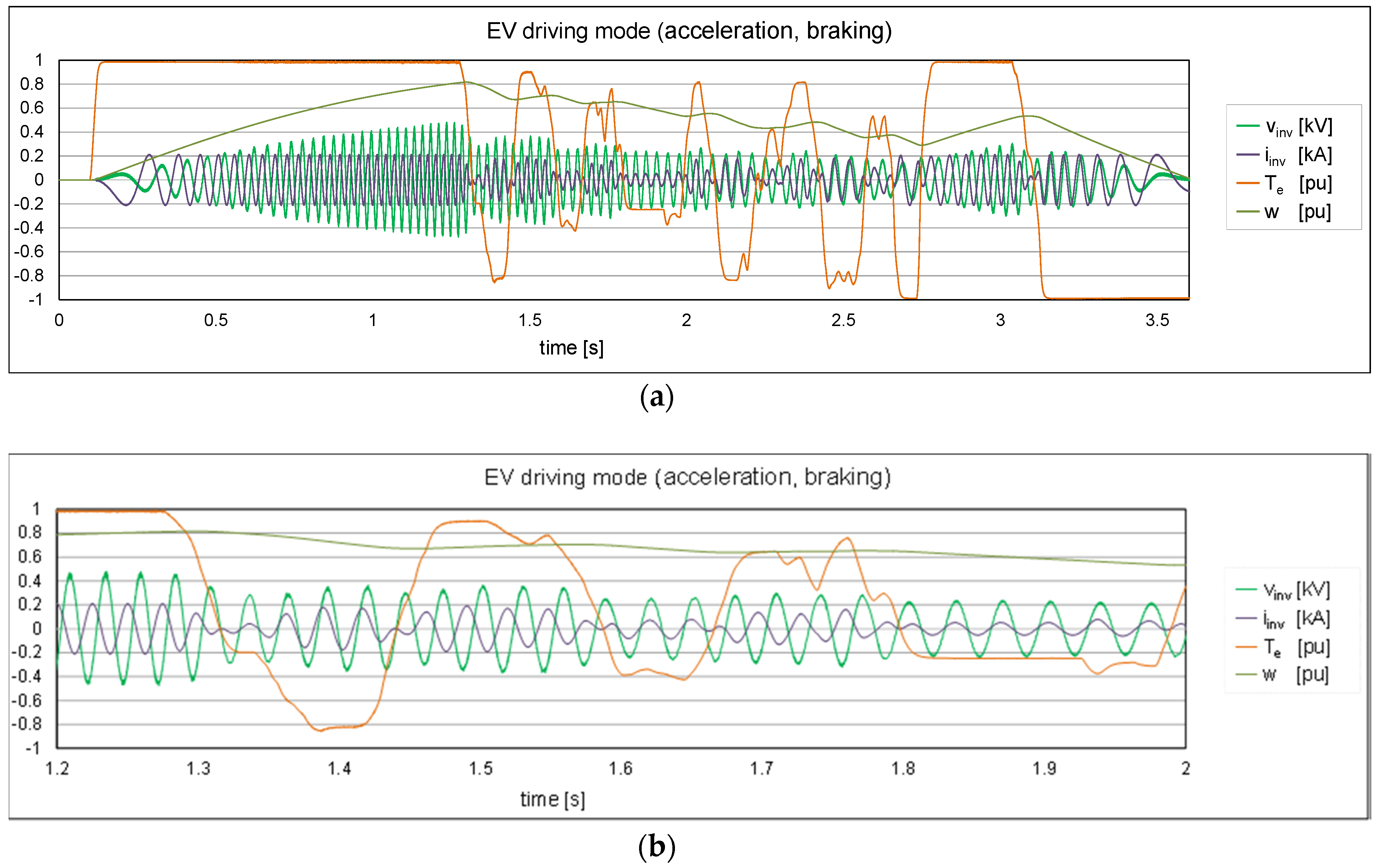 Energies 13 01851 g004