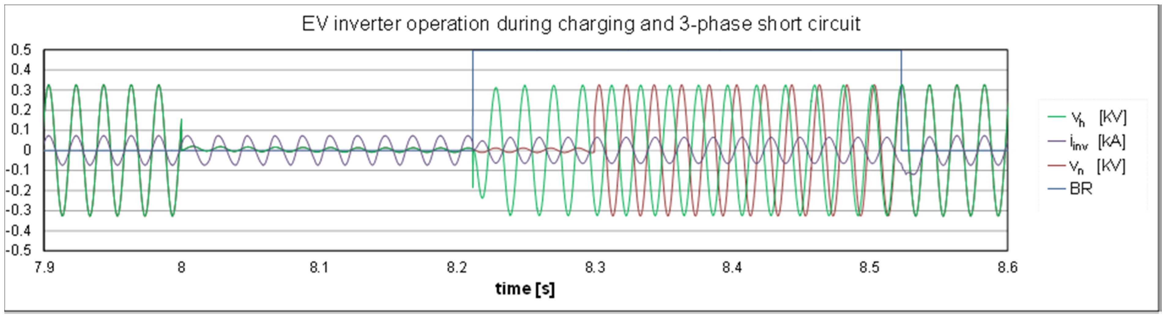 Energies 13 01851 g006