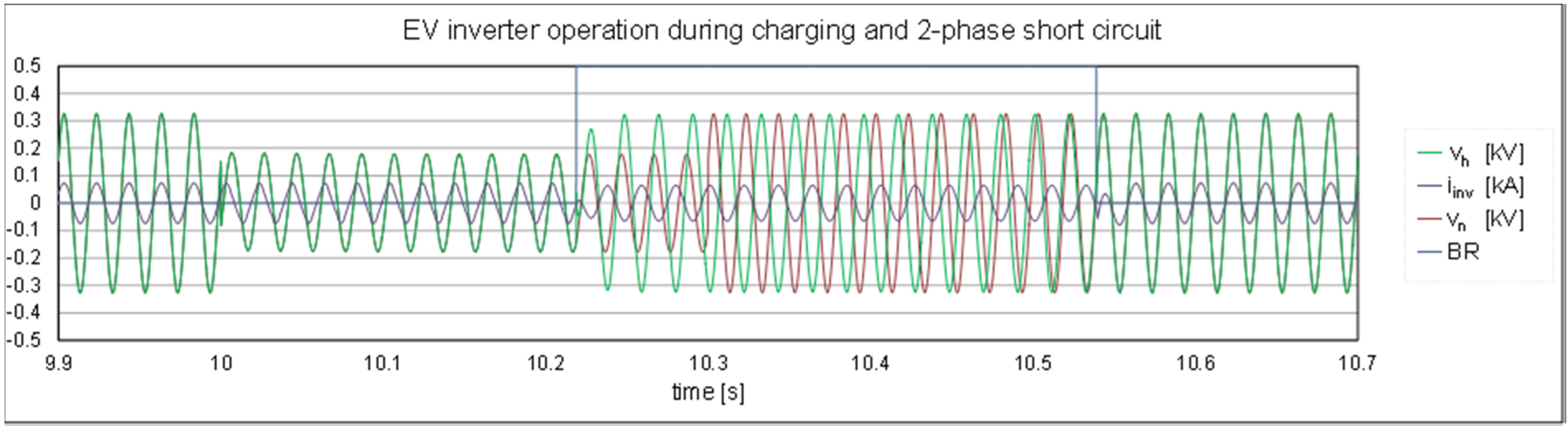 Energies 13 01851 g007