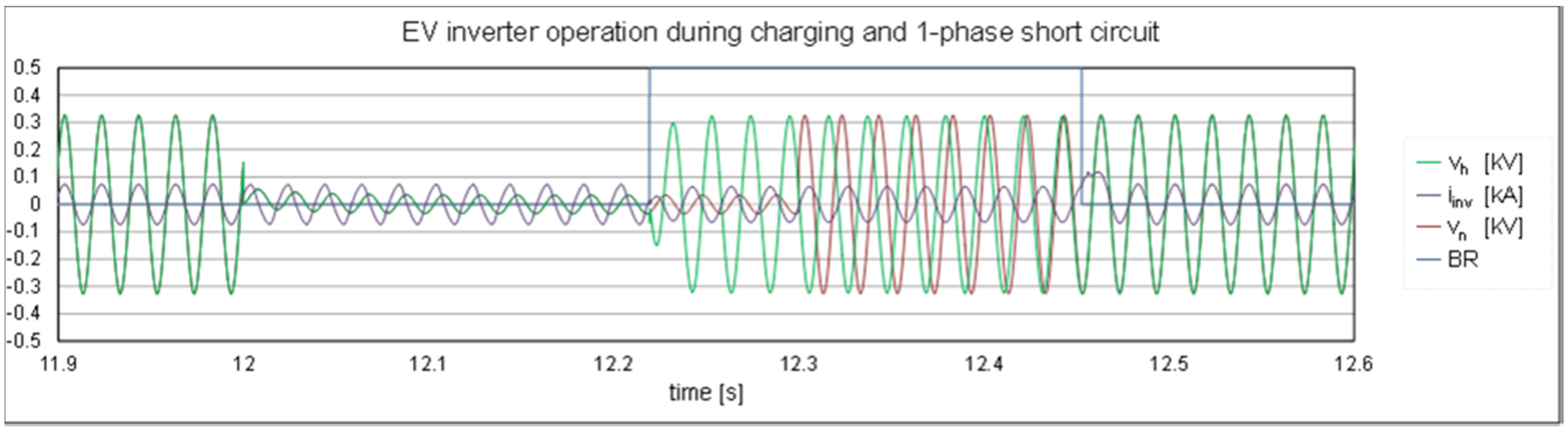 Energies 13 01851 g008