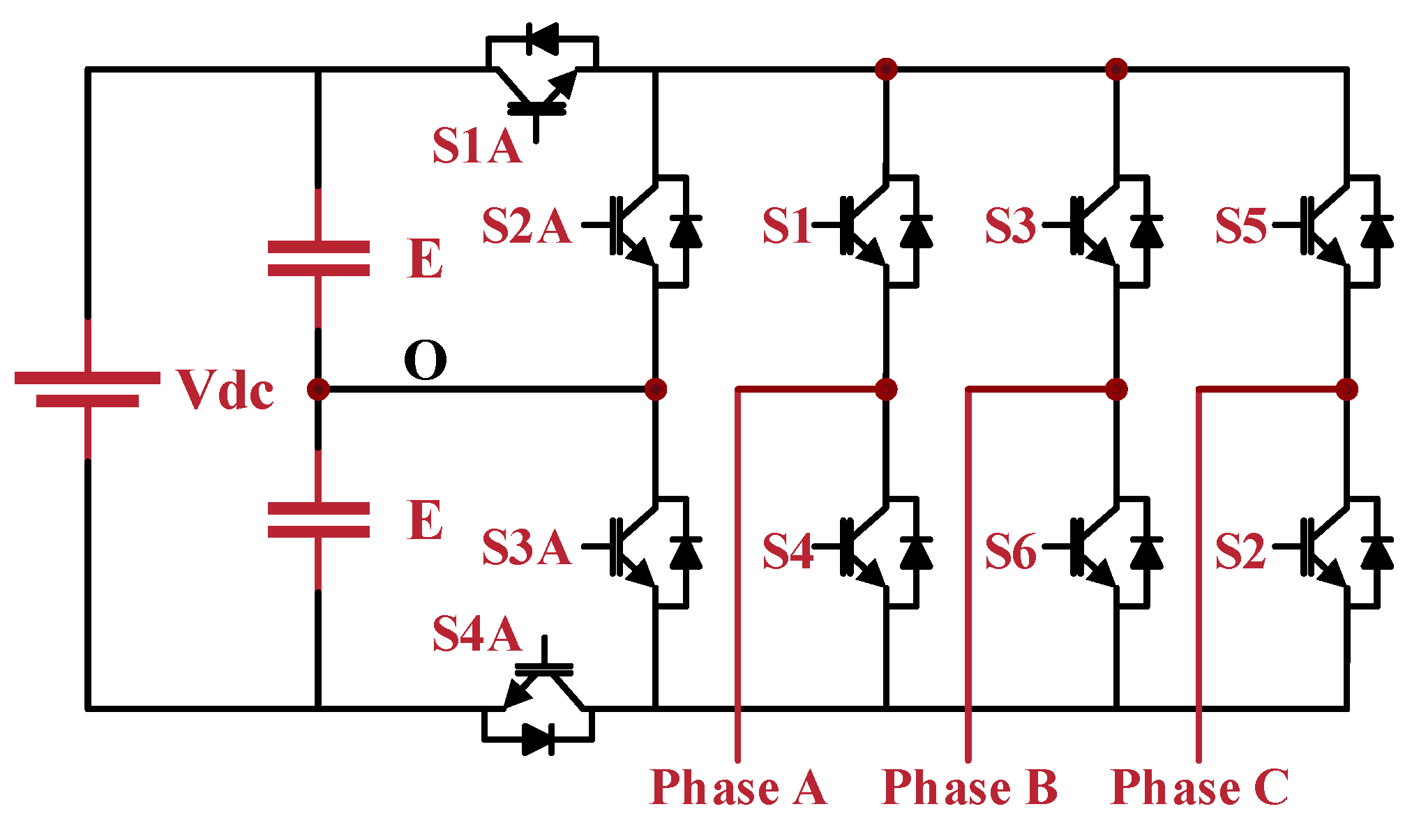Energies 13 01855 g001 Energies 13 01855 g001