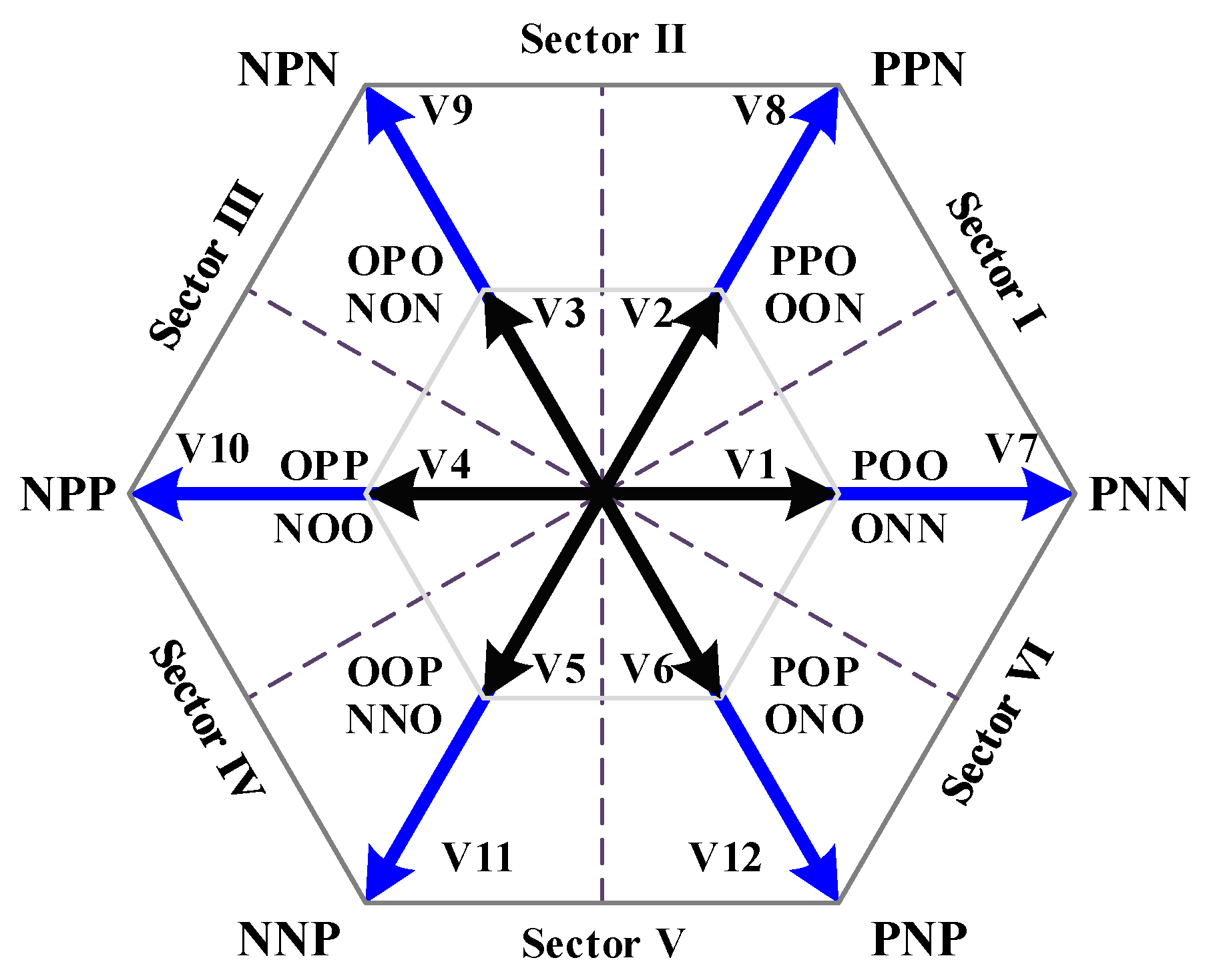 Energies 13 01855 g003 Energies 13 01855 g003