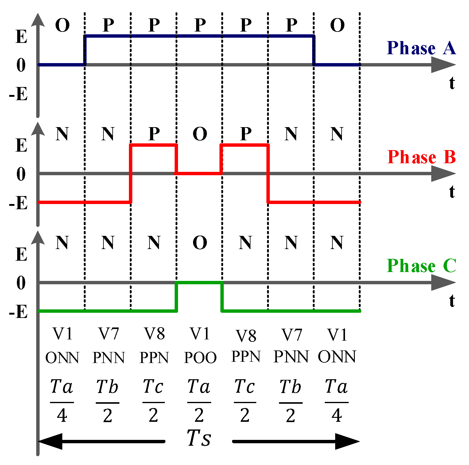 Energies 13 01855 g007 Energies 13 01855 g007