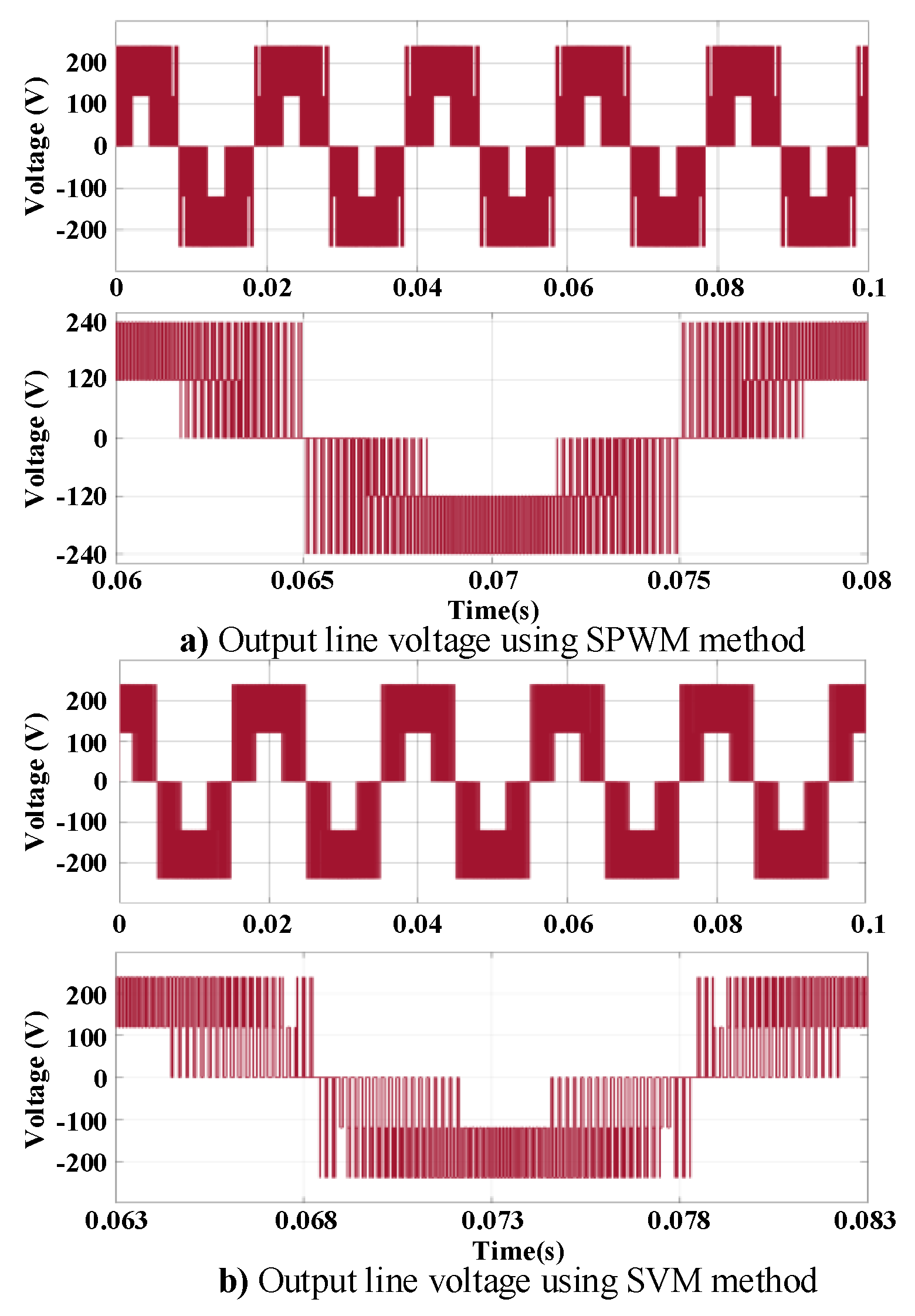Energies 13 01855 g009 Energies 13 01855 g009