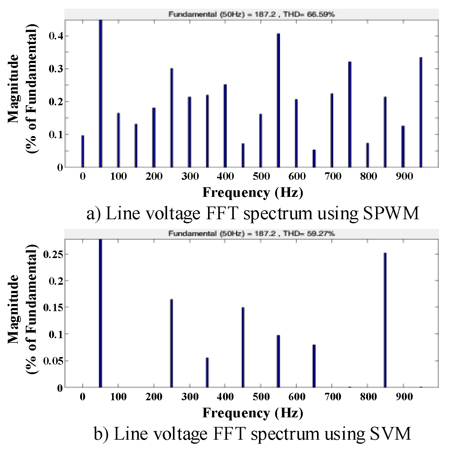 Energies 13 01855 g010 Energies 13 01855 g010