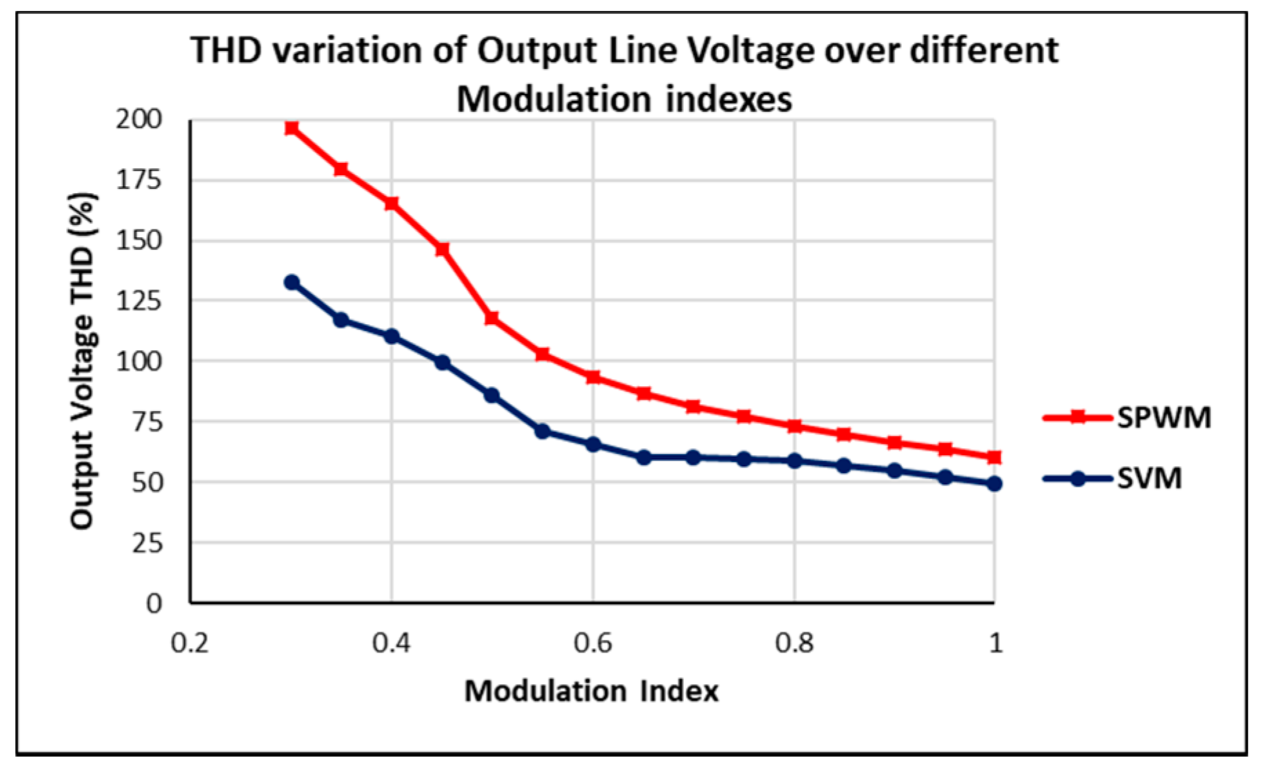 Energies 13 01855 g011 Energies 13 01855 g011