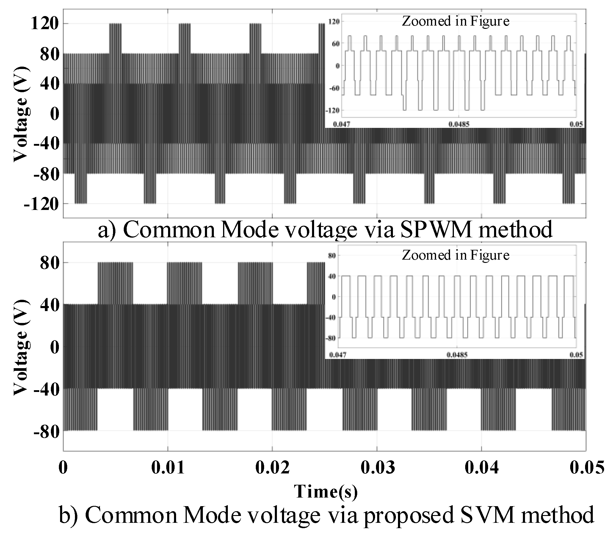 Energies 13 01855 g012 Energies 13 01855 g012