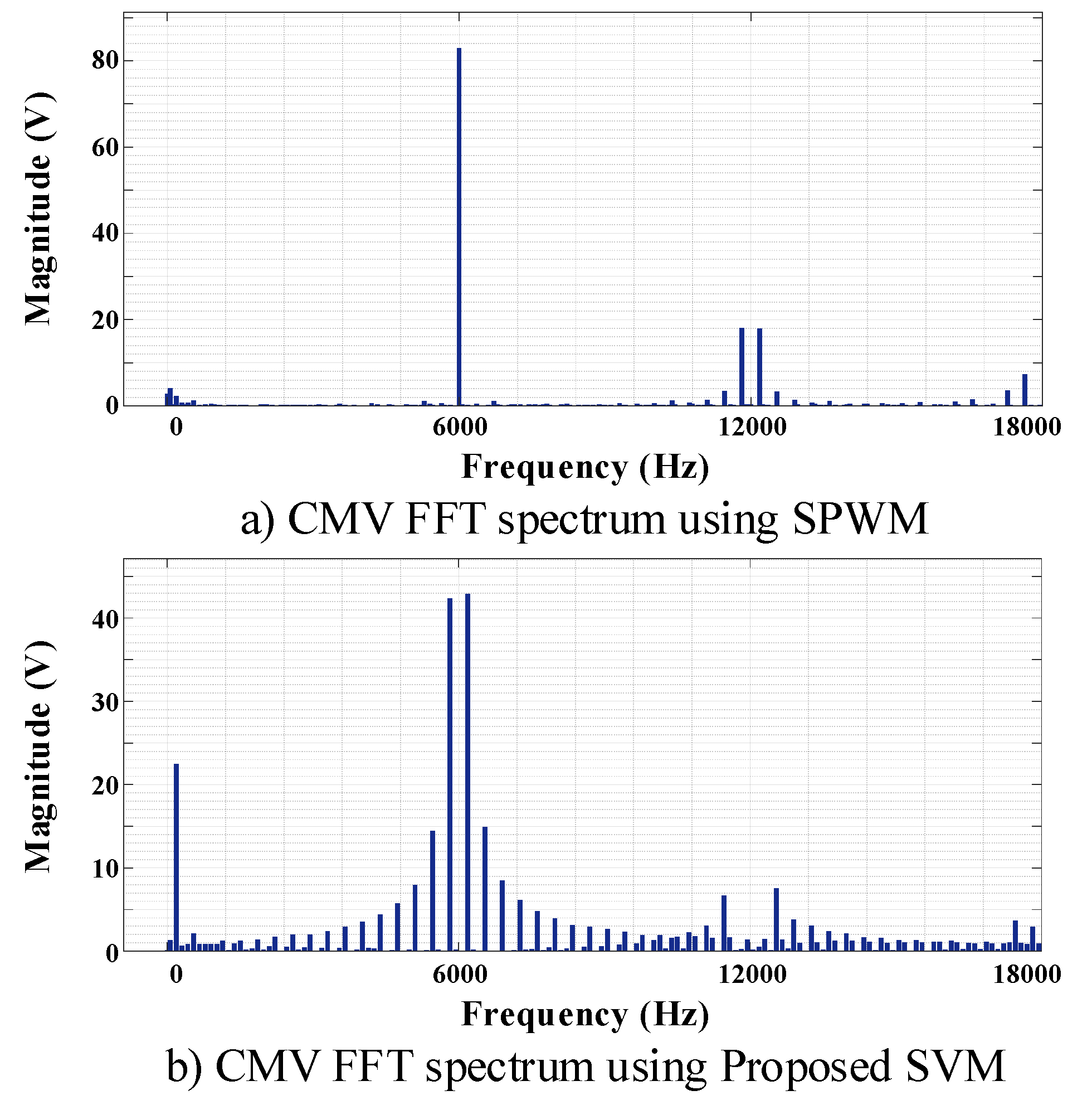 Energies 13 01855 g013 Energies 13 01855 g013