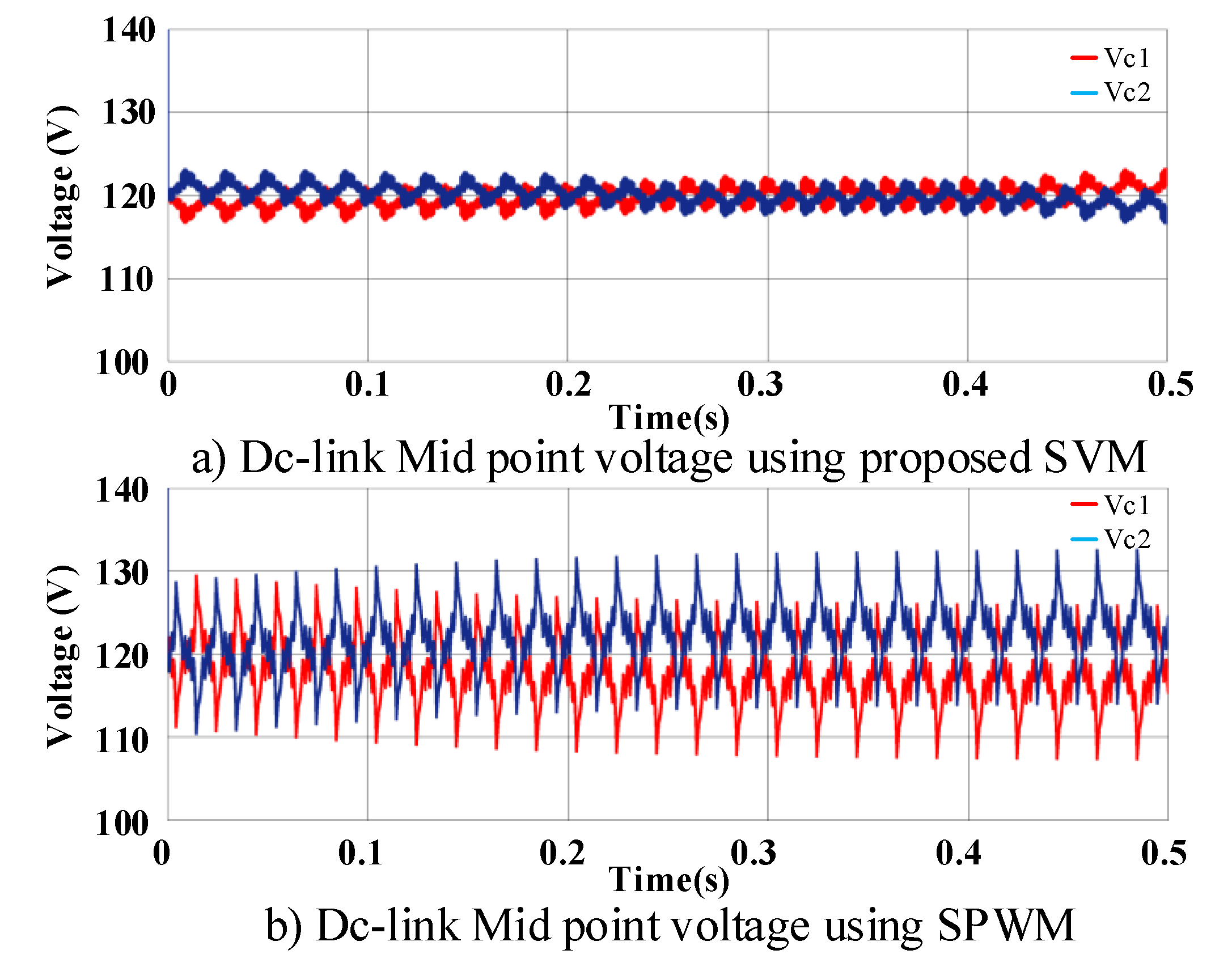 Energies 13 01855 g015 Energies 13 01855 g015