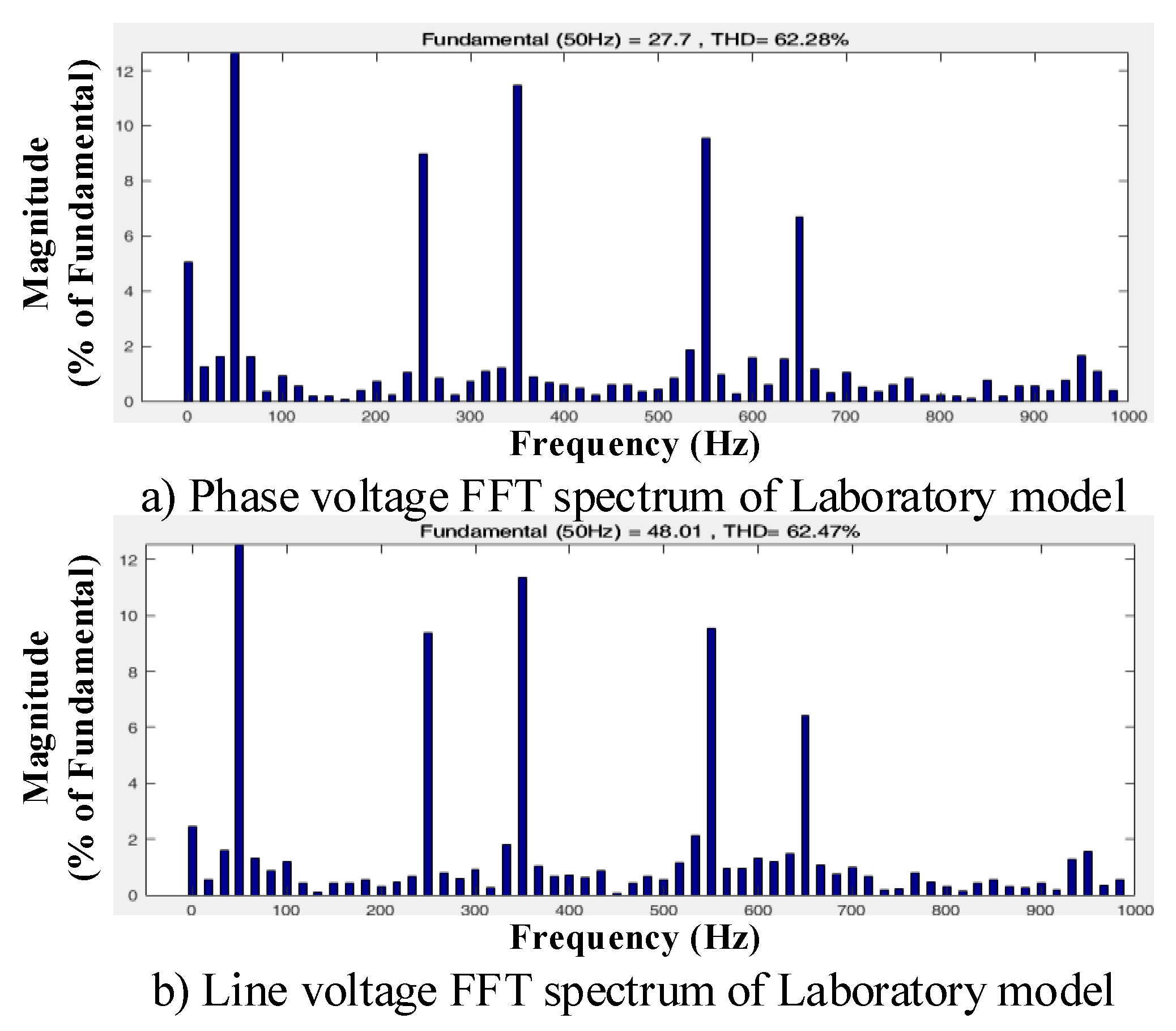 Energies 13 01855 g018 Energies 13 01855 g018
