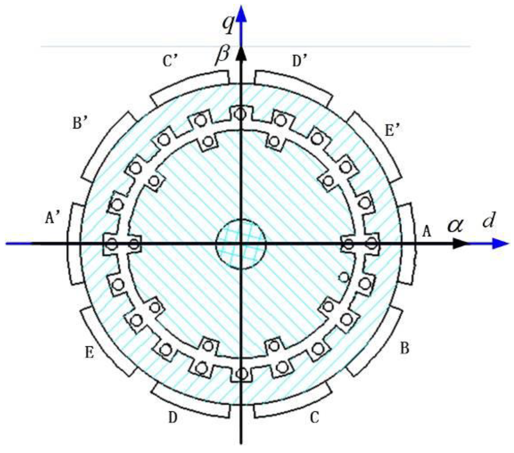 Energies 13 01856 g001 Energies 13 01856 g001
