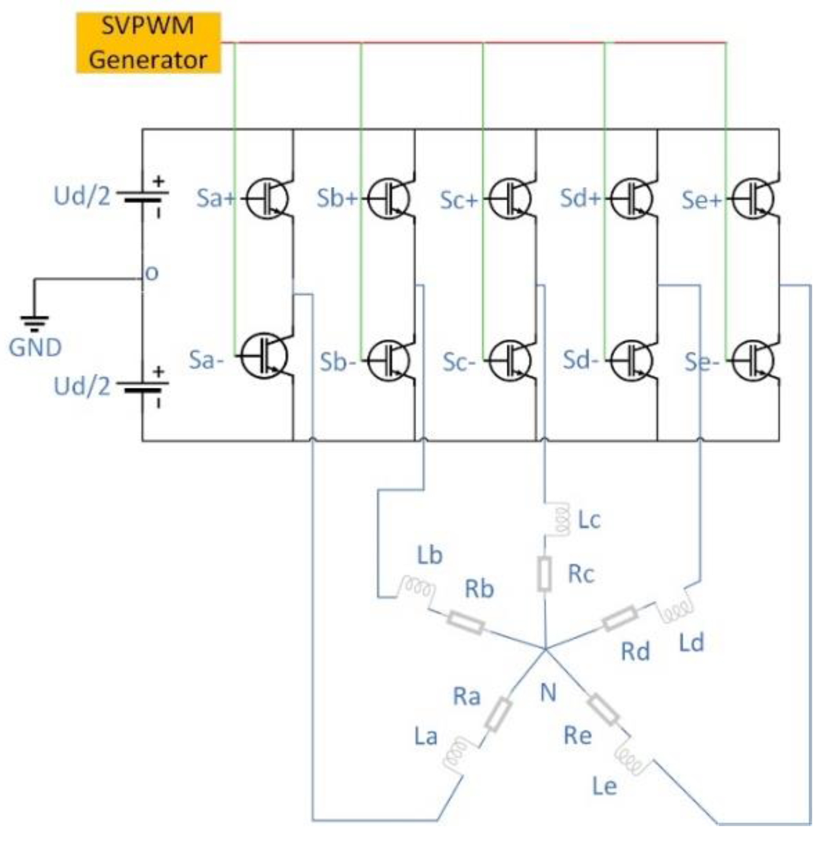 Energies 13 01856 g002 Energies 13 01856 g002