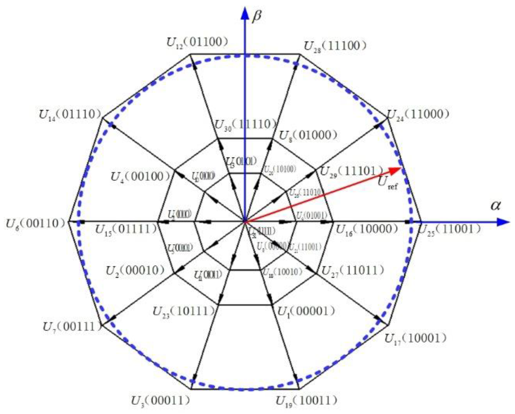 Energies 13 01856 g003 Energies 13 01856 g003