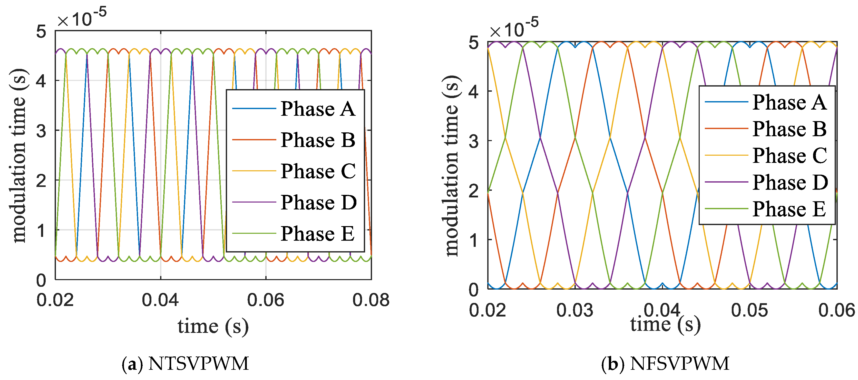 Energies 13 01856 g010 Energies 13 01856 g010