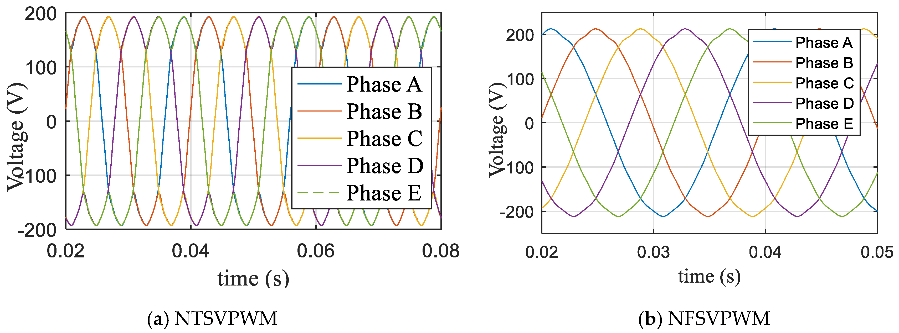 Energies 13 01856 g011 Energies 13 01856 g011
