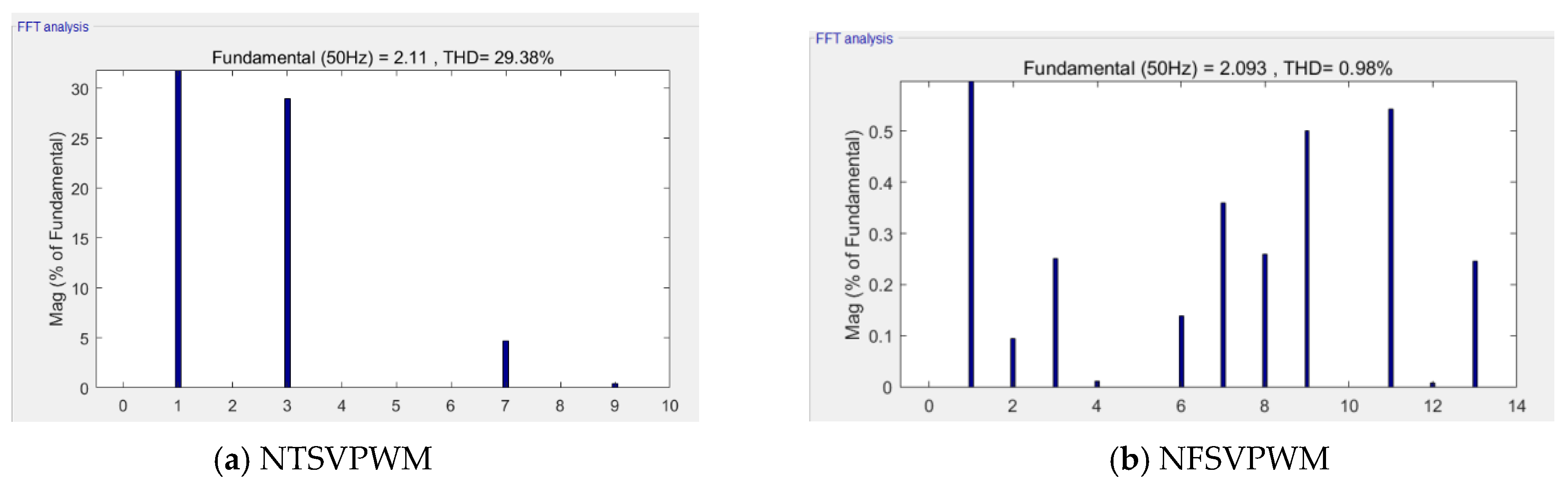 Energies 13 01856 g012 Energies 13 01856 g012