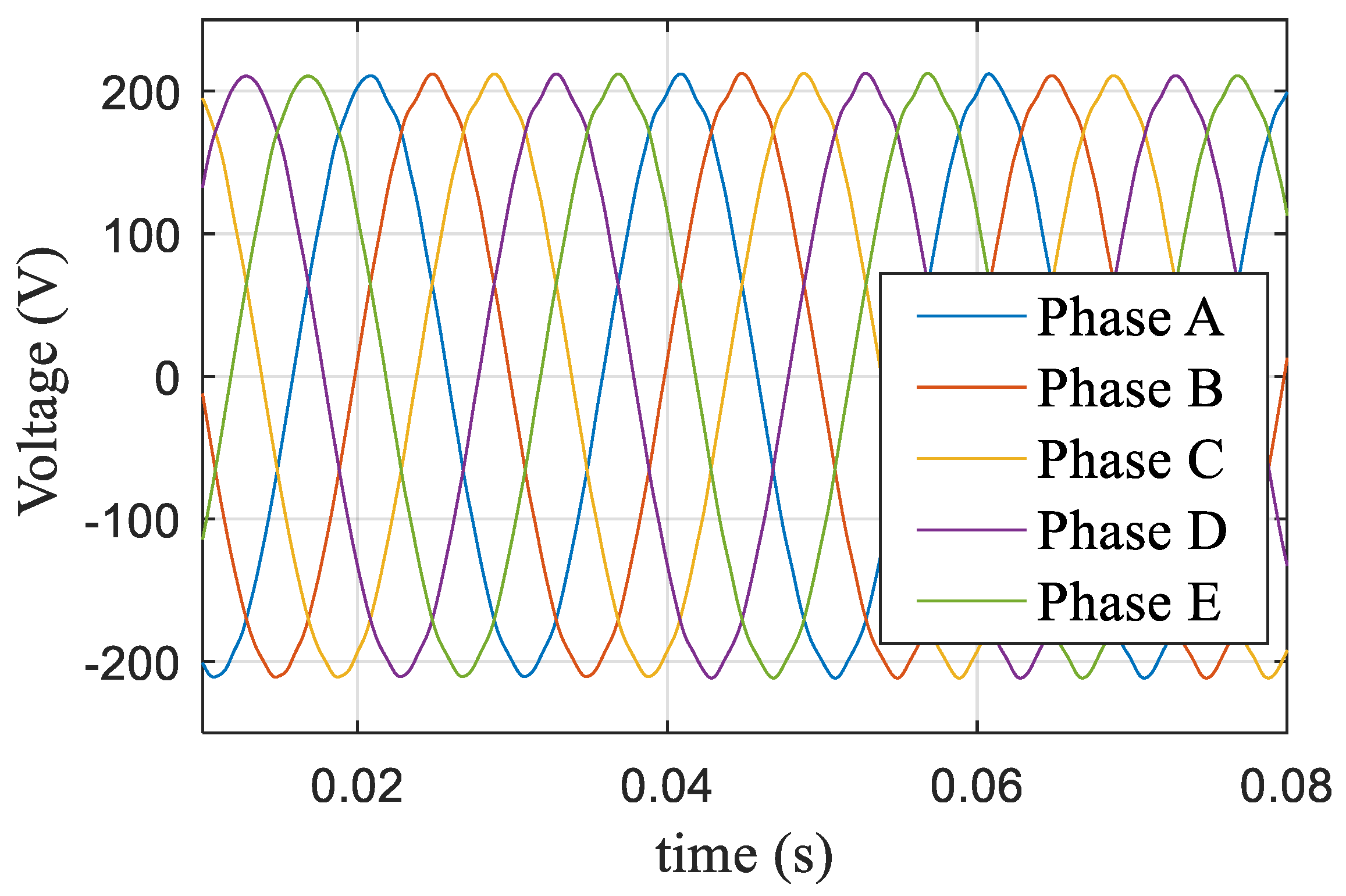 Energies 13 01856 g014 Energies 13 01856 g014