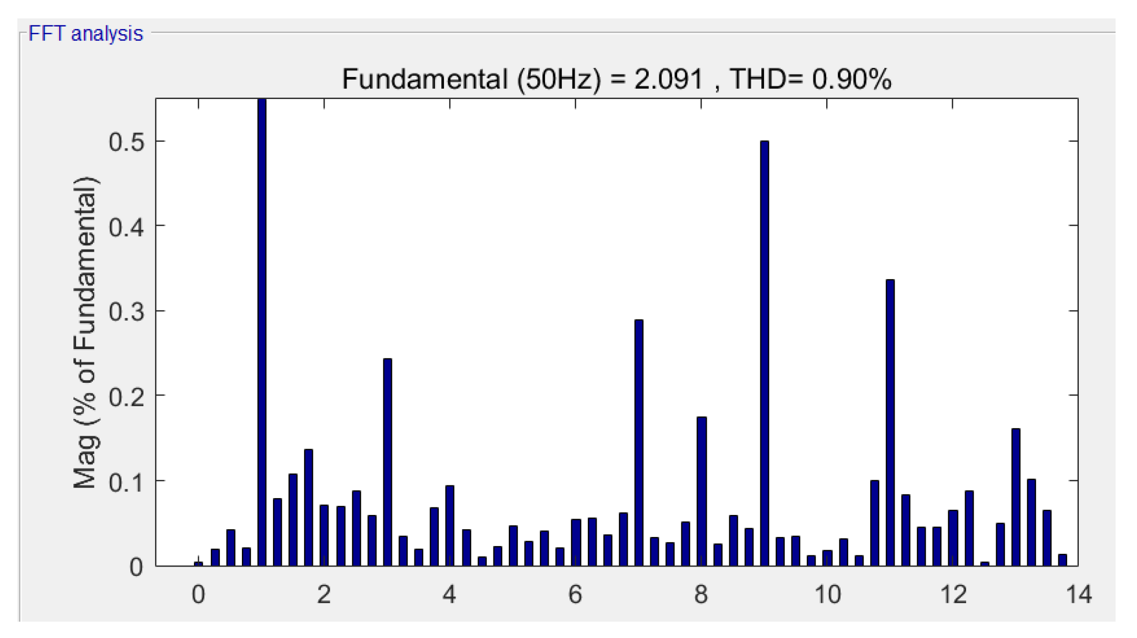 Energies 13 01856 g015 Energies 13 01856 g015